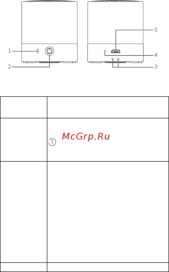 Huawei Mini Speaker CM510 Pair Graphite Black (55031415) [90/154] Produktbeskrivelse