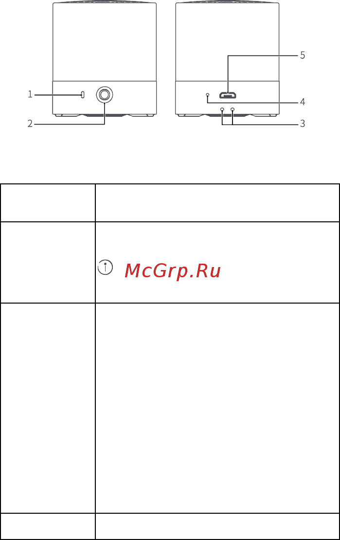 Huawei Mini Speaker CM510 Pair Emerald Green (55031419) [144/154] Ürün açıklaması