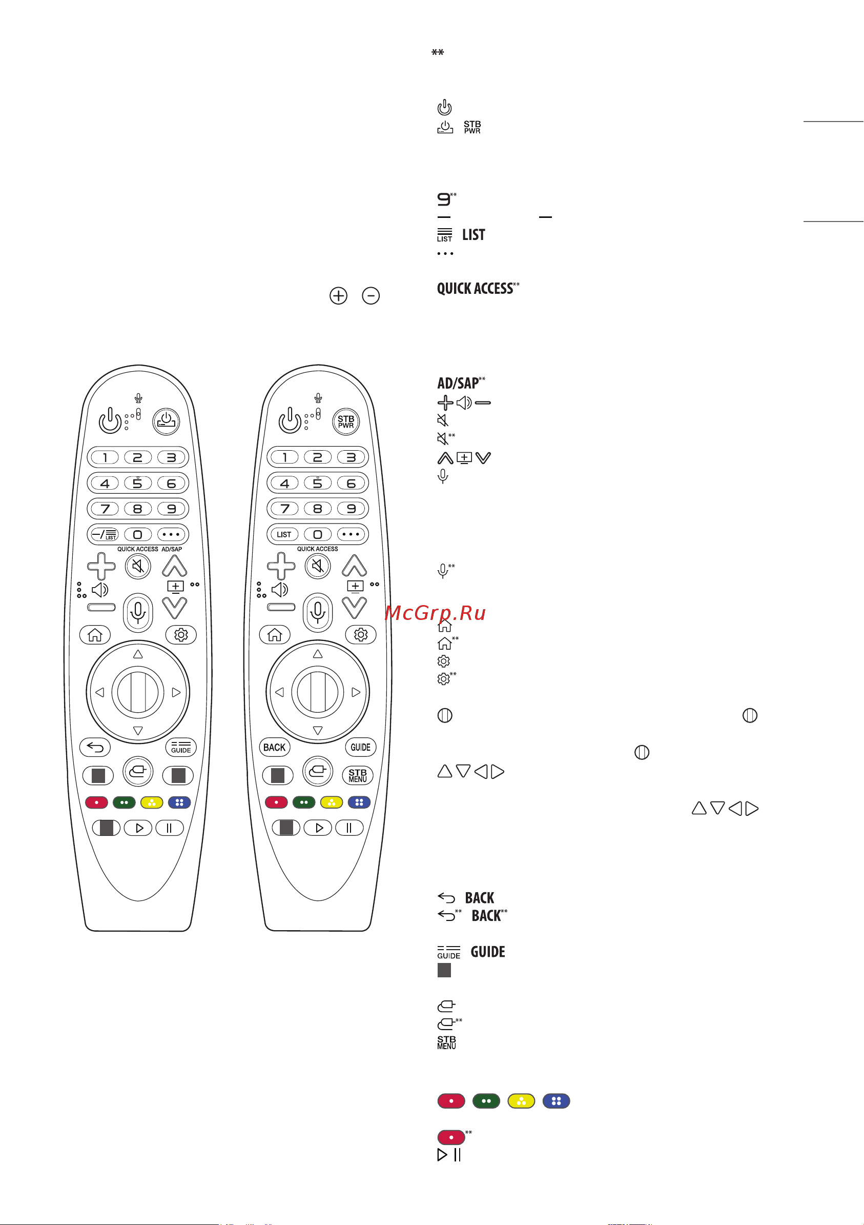 LG OLED55CXRLA [9/18] Использование пульта ду magic