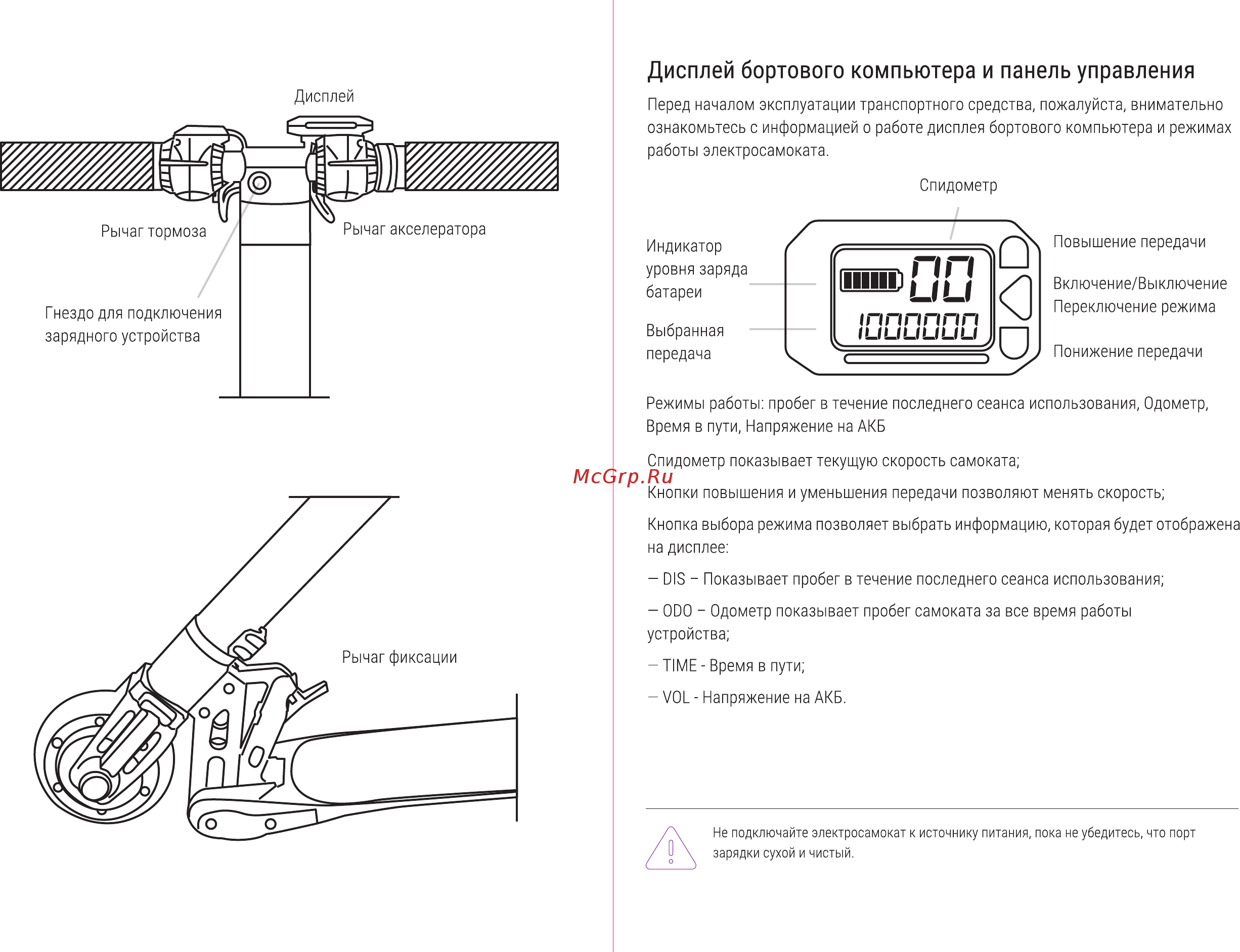 Hiper Stark DX800 Black [3/8] Дисплей бортового компьютера и панель управления