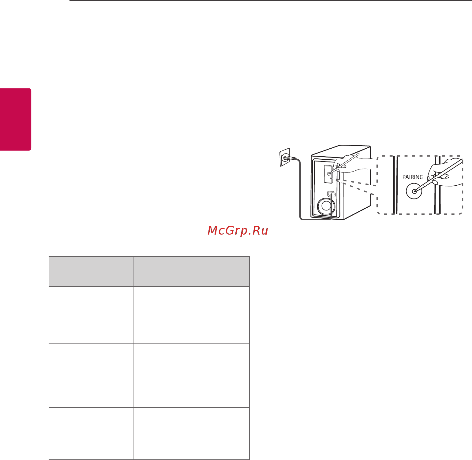 LG SN7Y Dolby Atmos [18/44] Беспроводное подключение сабвуфера