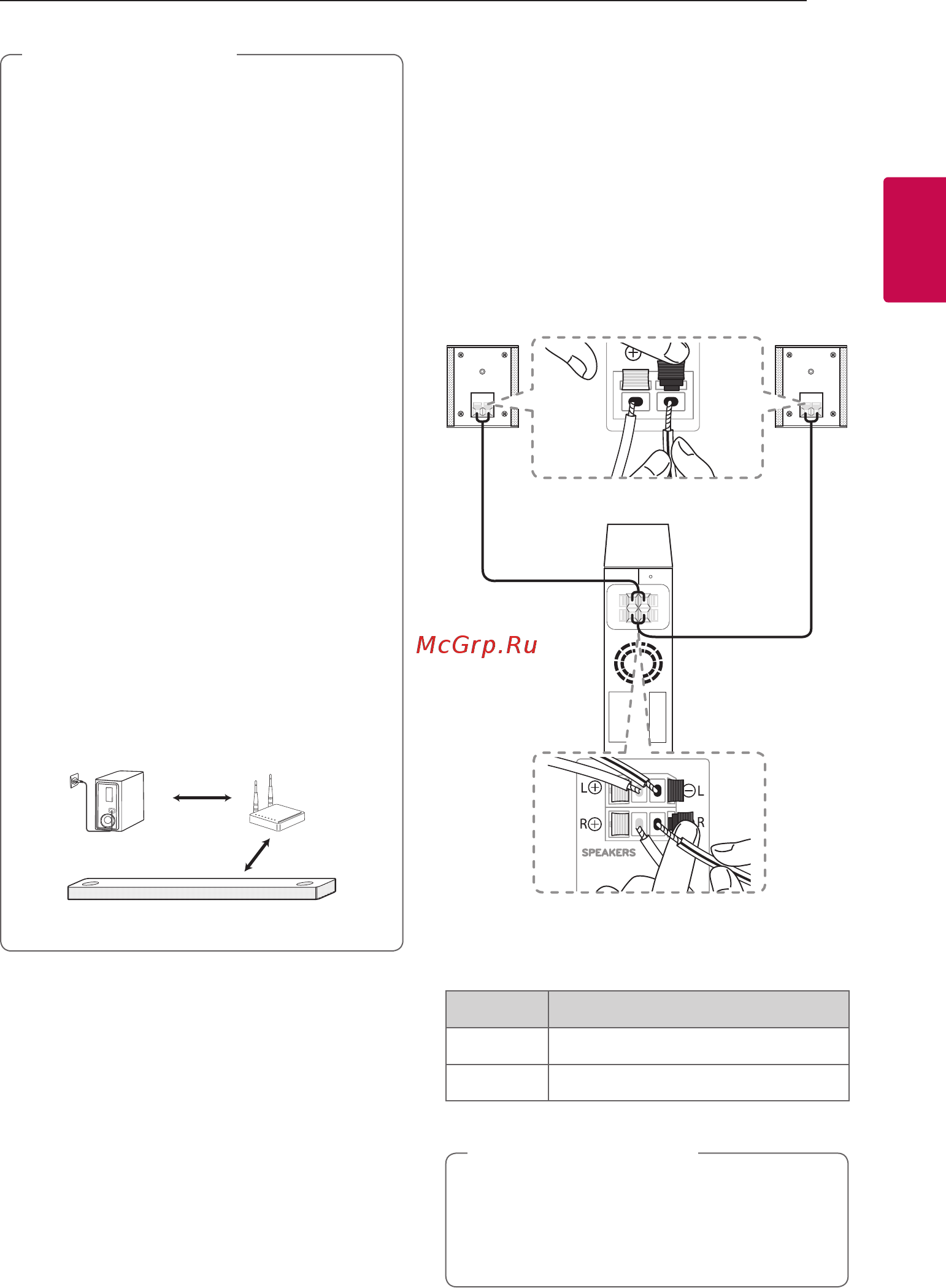 LG SN7Y Dolby Atmos [19/44] Подключение тыловых громкоговорителей продаются отдельно
