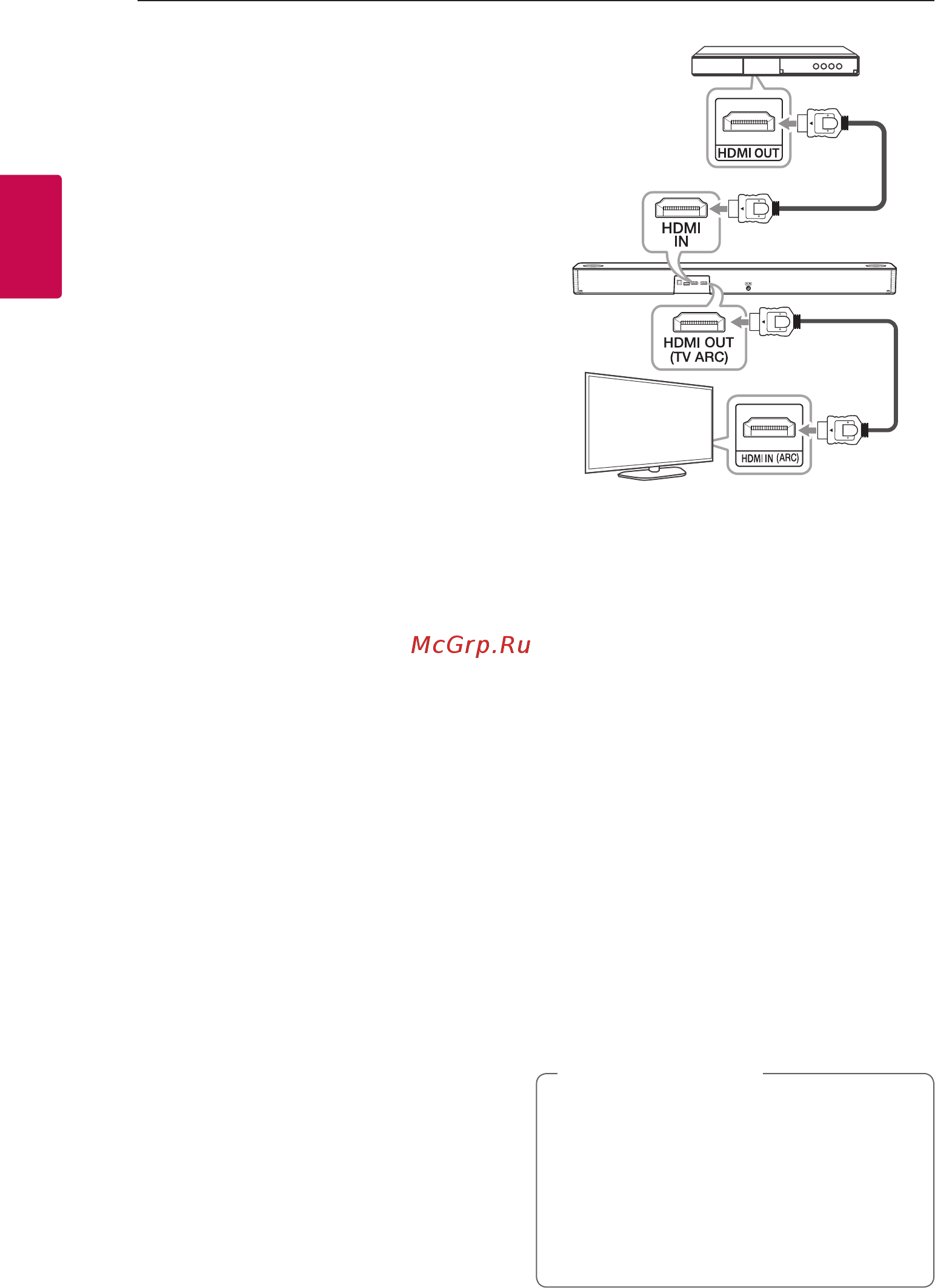 LG SN7Y Dolby Atmos [28/44] Подключение дополнительного оборудования