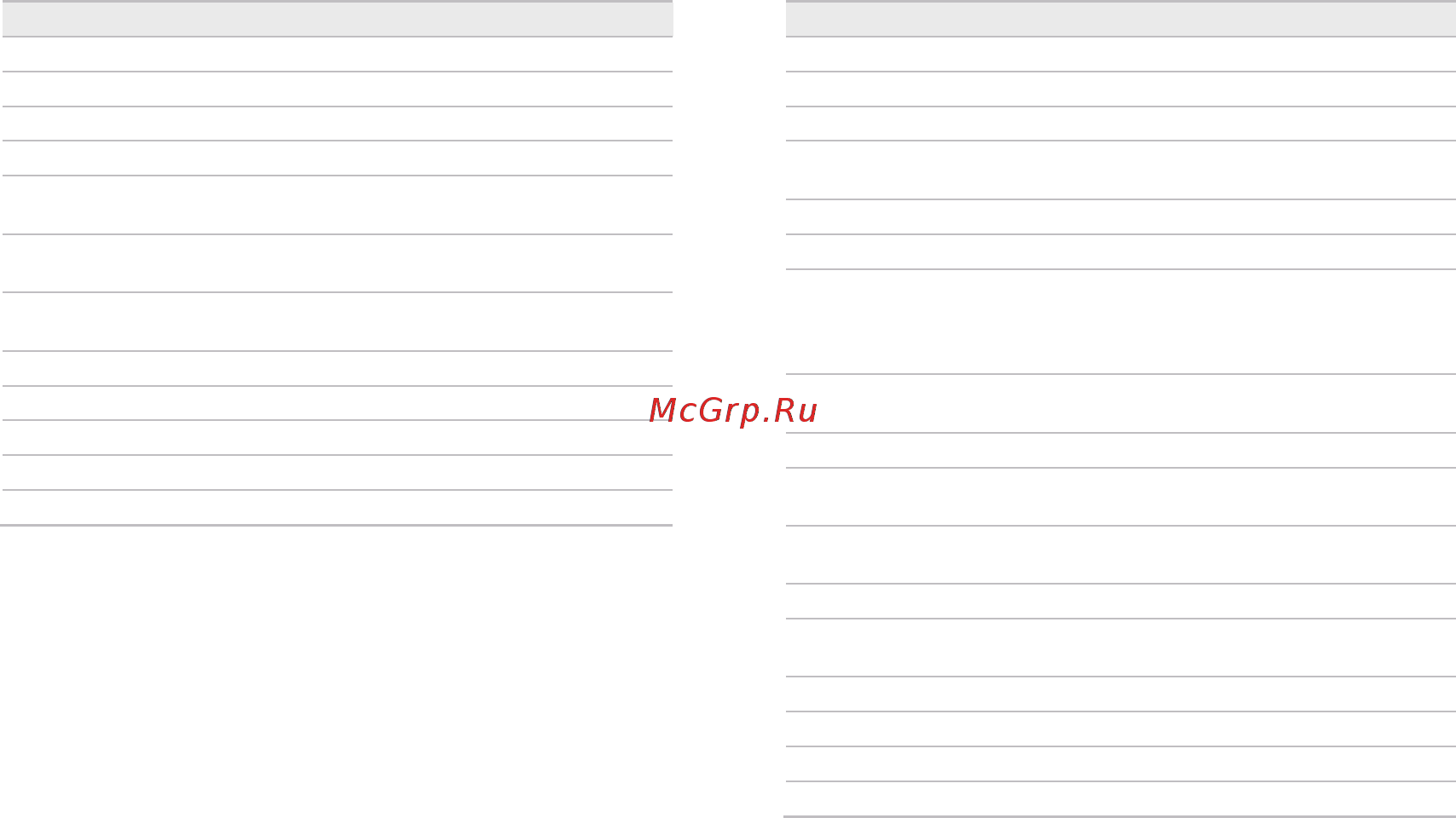 Saramonic Blink500 B3 (TX+RXDI) Инструкция по эксплуатации онлайн [7/11] 577949