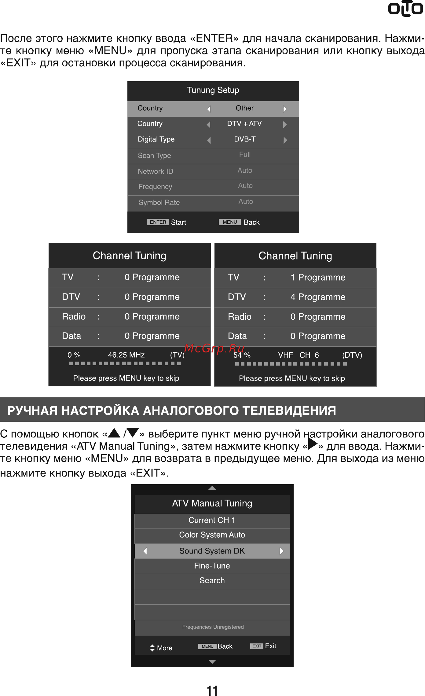 Olto 43T20H [11/32] Ручная настройка аналогового телевидения