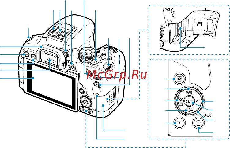 Canon EOS 850D Body Инструкция по эксплуатации онлайн [30/809] 555625