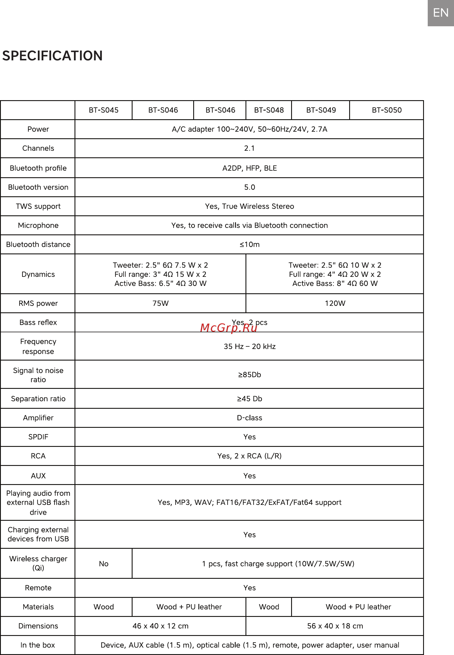Rombica Mysound Jazz Wood (BT-S048) [7/60] Specification