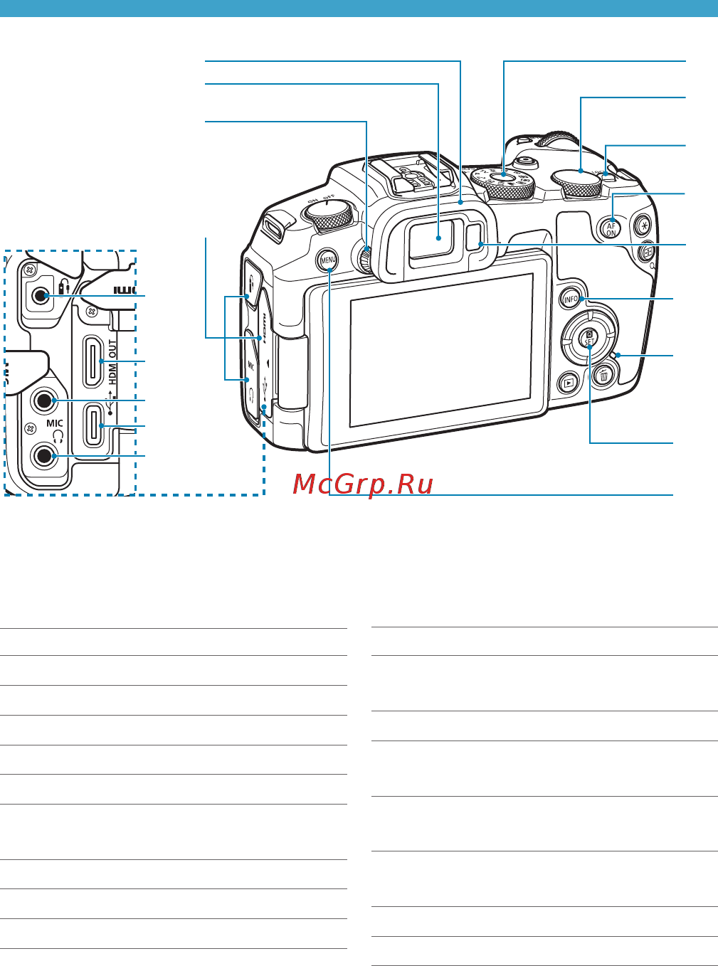 Canon EOS RP RF 24-105 F4-7.1 IS STM [32/614] Chapters contents