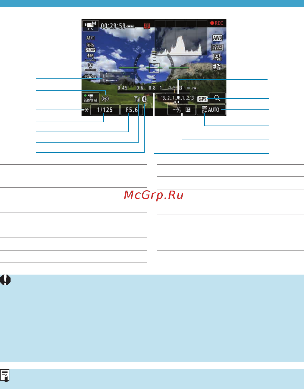Canon EOS RP RF 24-105 F4-7.1 IS STM [594/614] Chapters contents