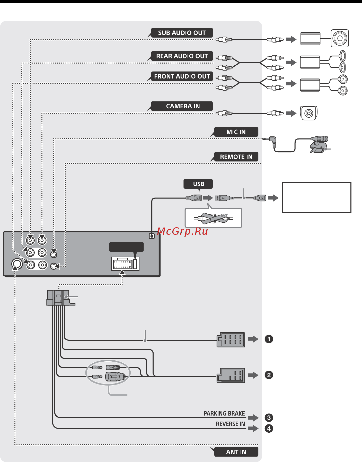 Sony XAV-3500//Q [12/20] Fuse 10a