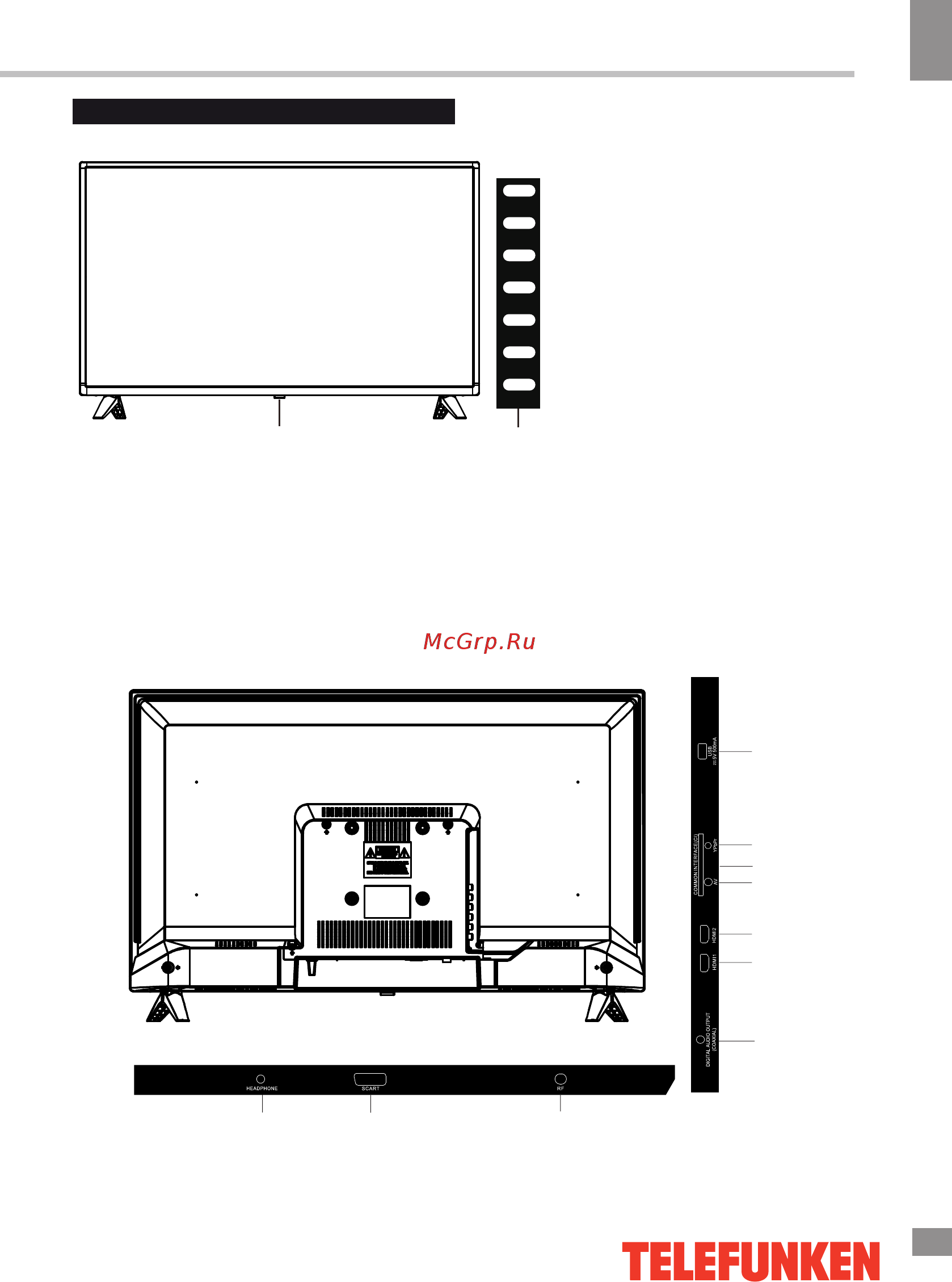 Telefunken TF-LED32S31T2 [6/38] Operation