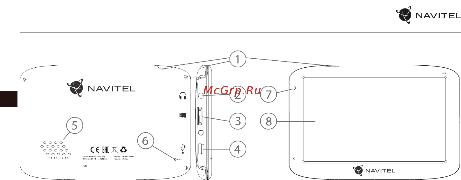 Navitel MS500 [2/19] User manual