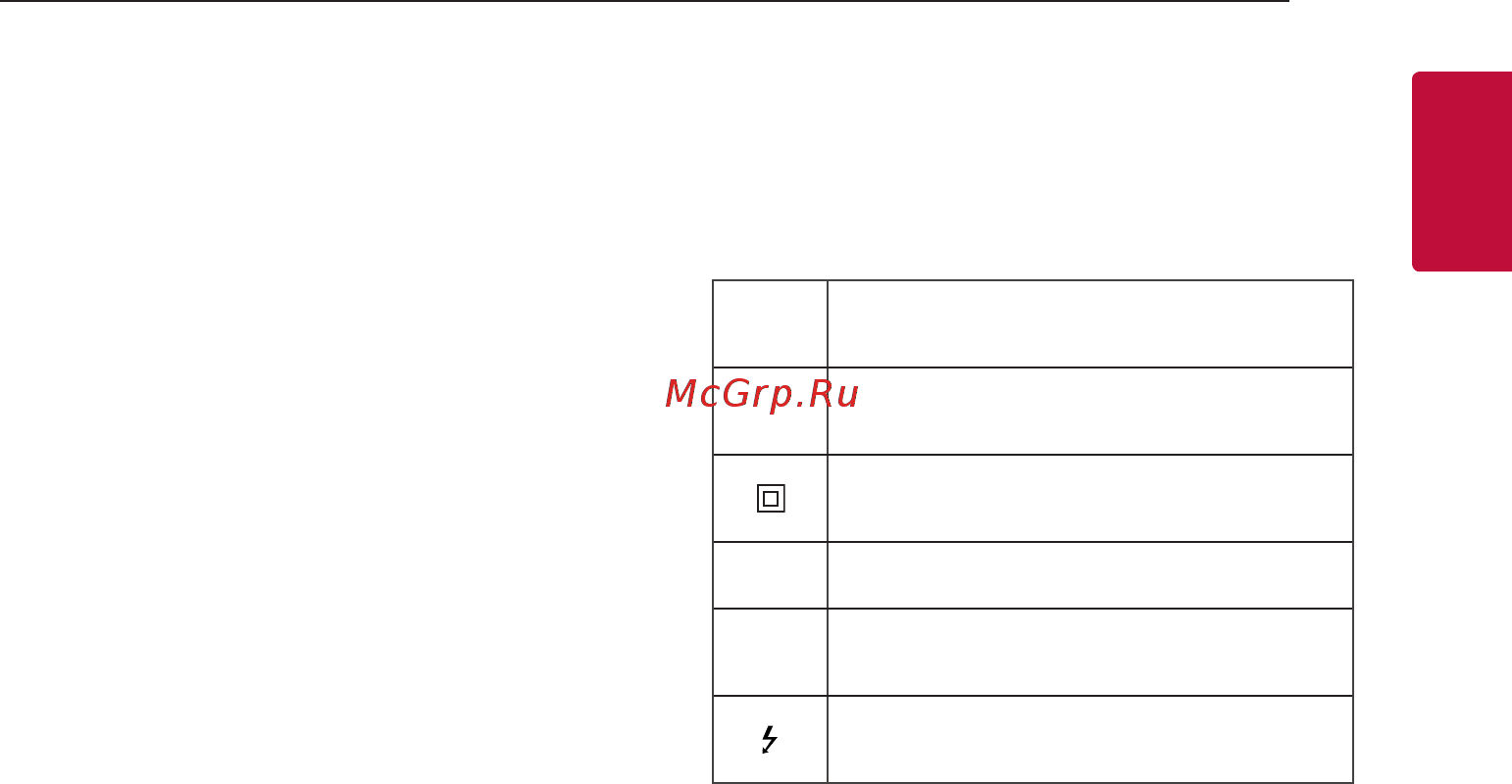 LG ON44DK [3/43] Обозначения