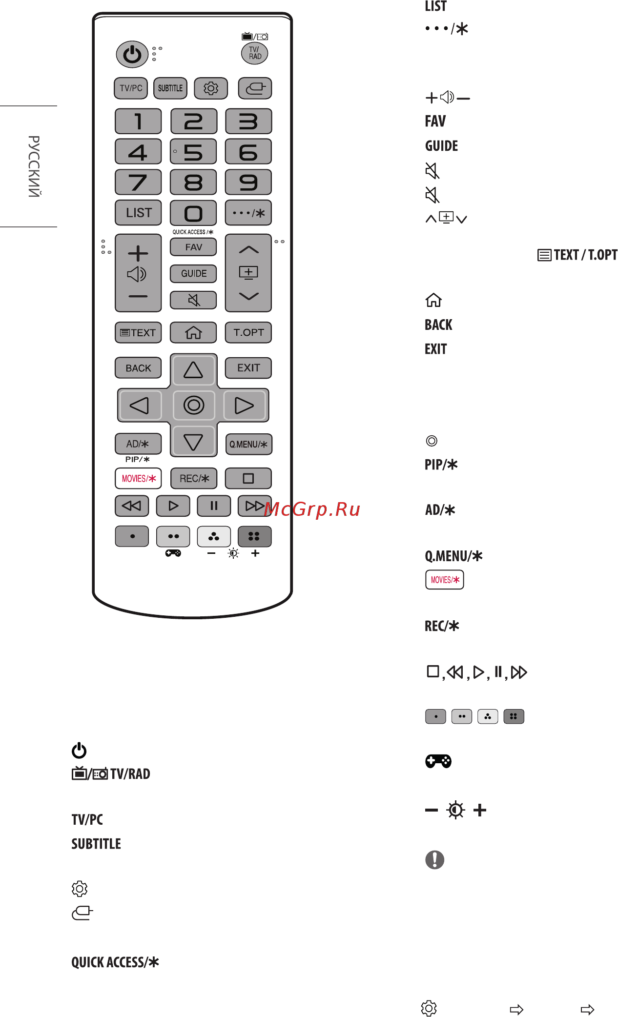 LG 28LN525V-PZ [12/24] Автоматическая настройка каналов