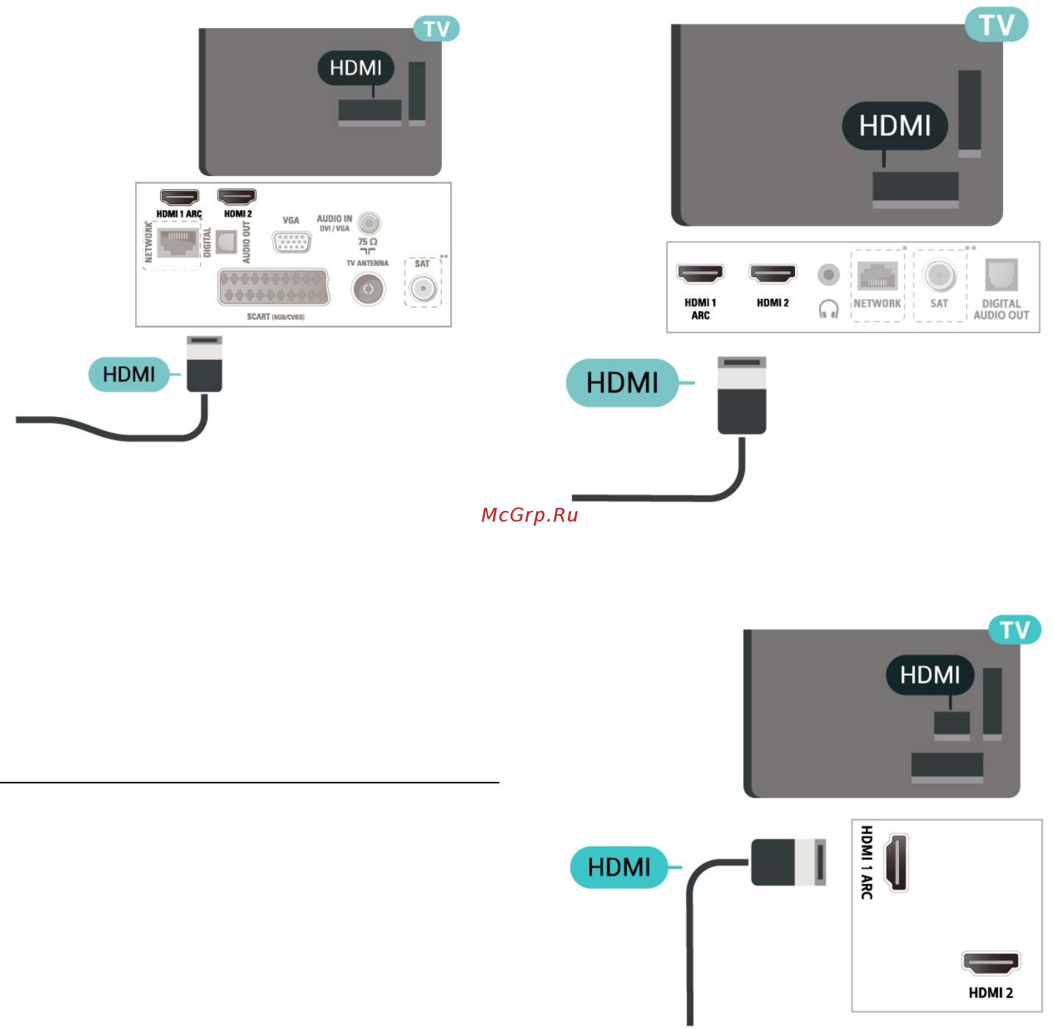 Philips 32PHS6825 [15/67] Hdmi для моделей серий 5505 5525 5535