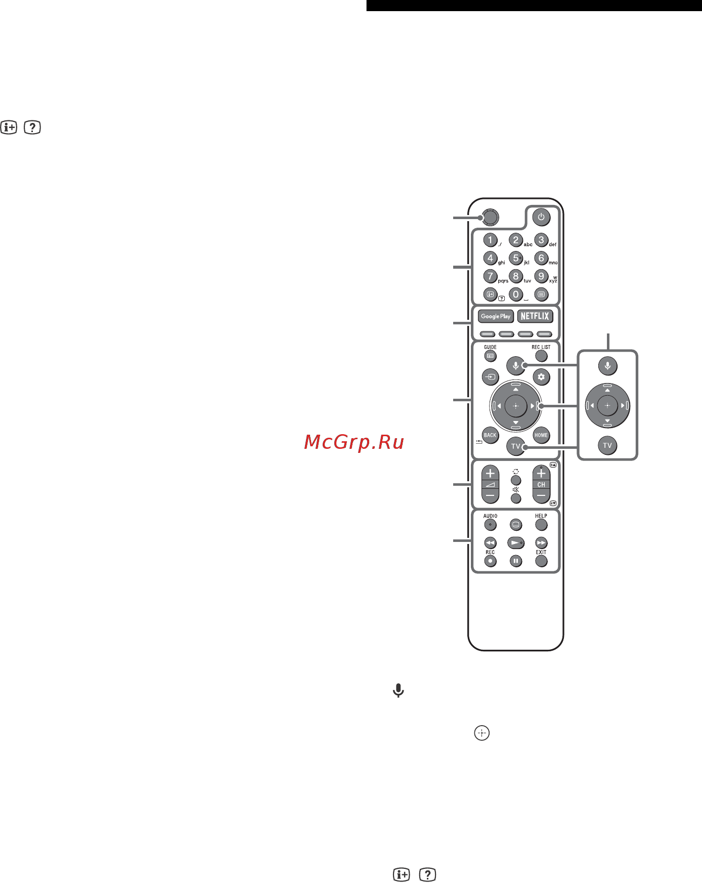 Sony KD-55A8 [14/24] Пристрій дистанційного керування та телевізор