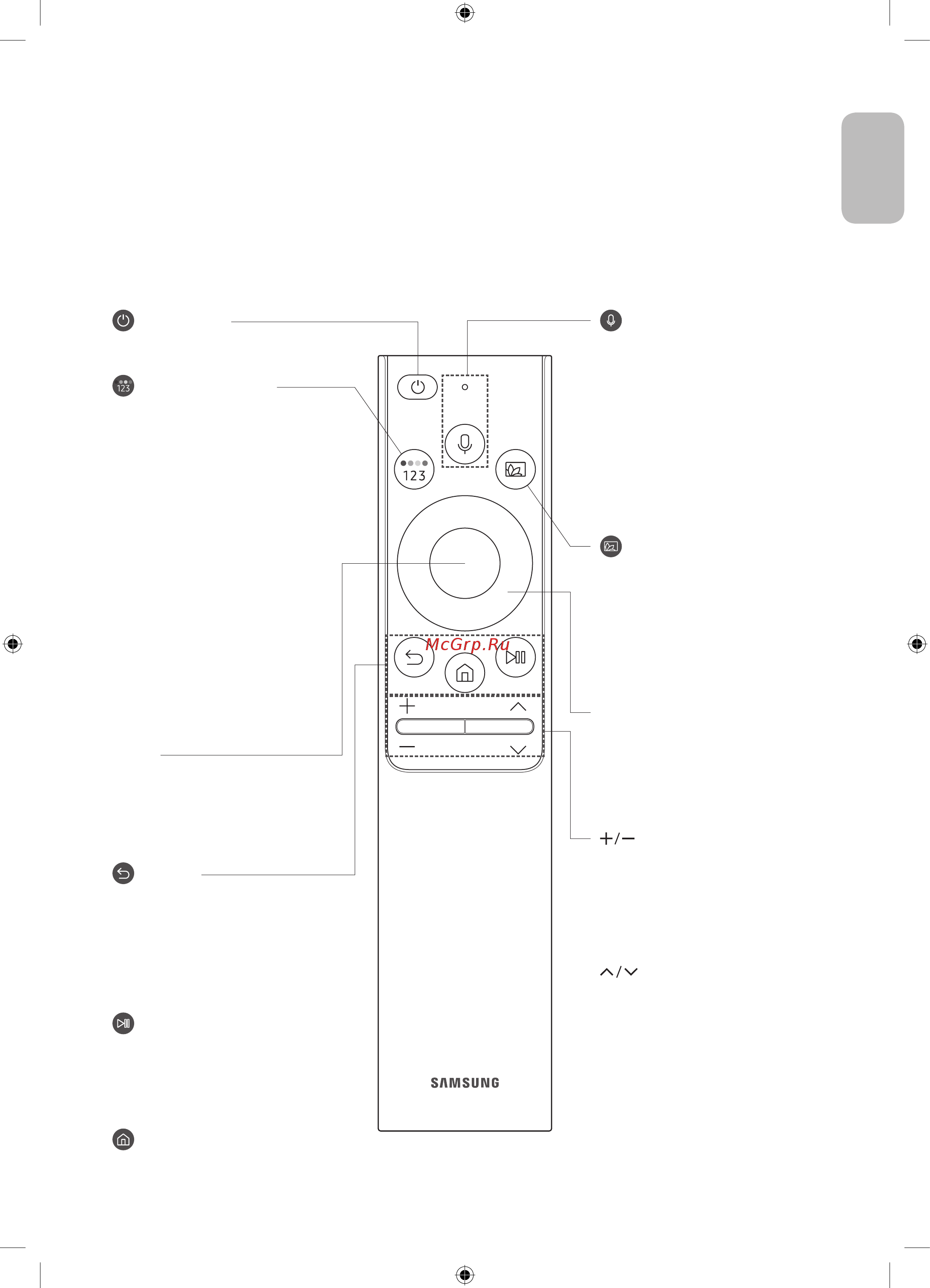 Samsung QE55Q700TAU [11/48] Интеллектуальный пульт ду samsung