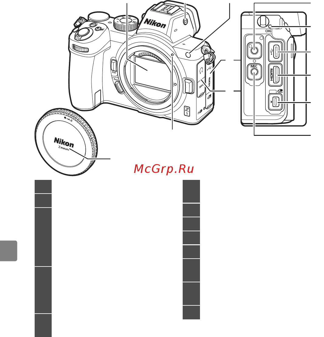 Nikon Z 5 Body Black [24/78] Детали фотокамеры