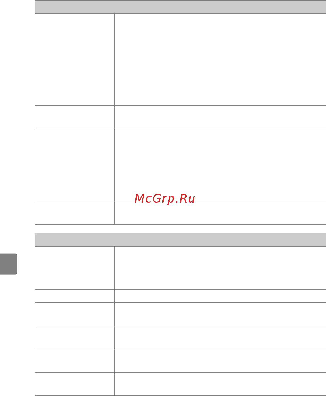 Nikon Z 5 Body Black [44/78] Технические характеристики