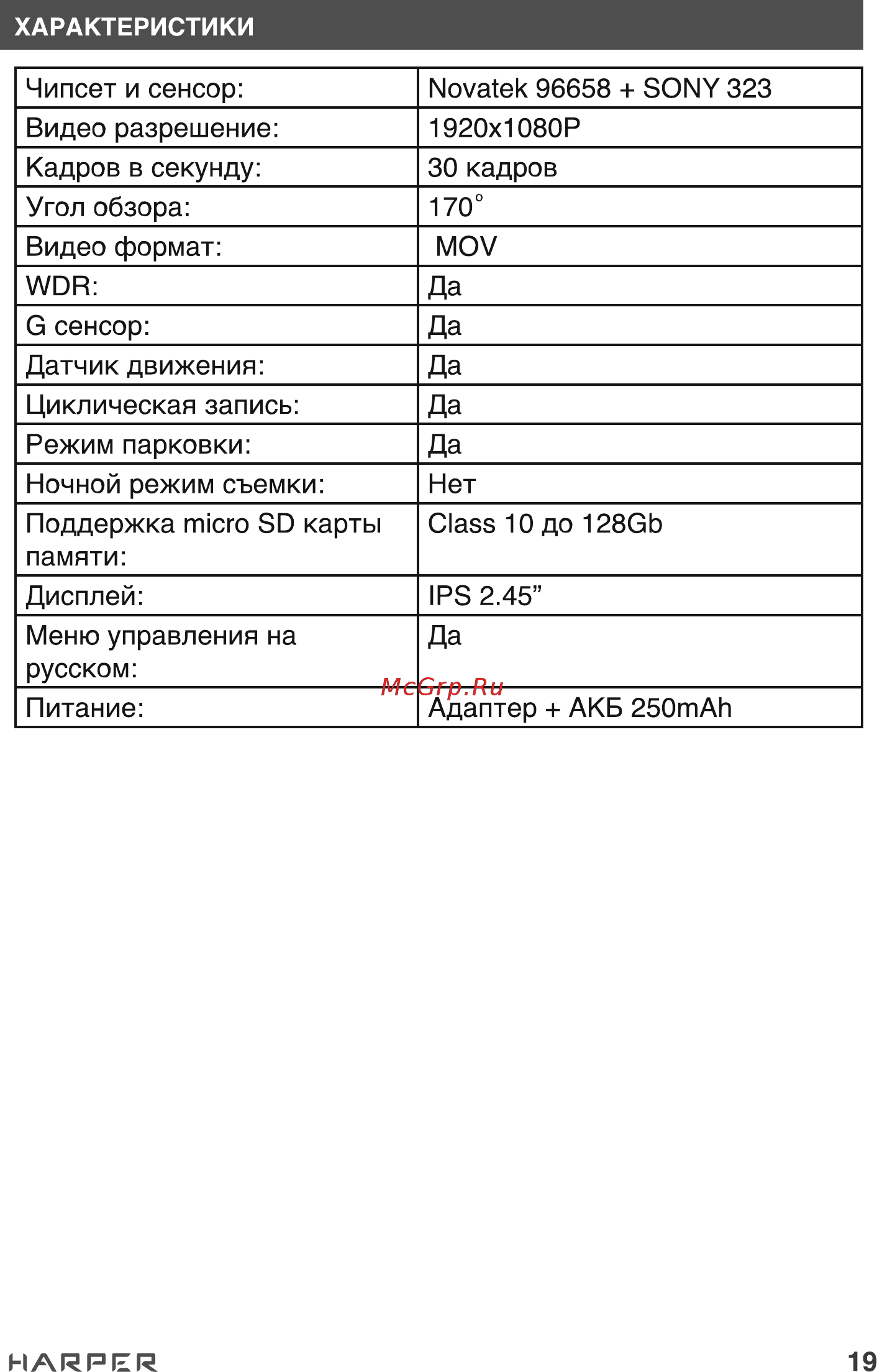 Harper DVHR-470 Black Инструкция по эксплуатации онлайн [19/20] 555742