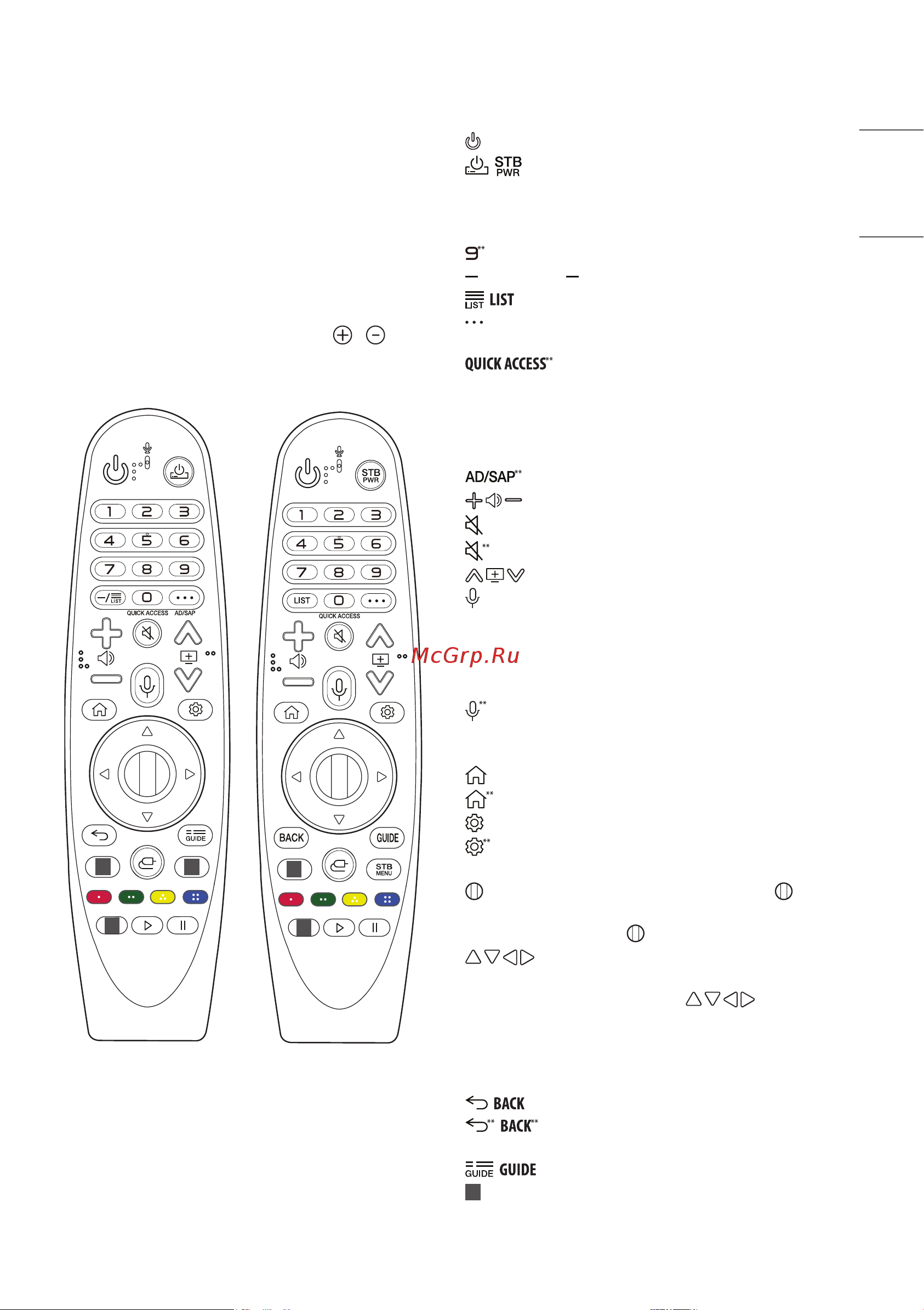LG 55UN80006LA [11/19] Использование пульта ду magic