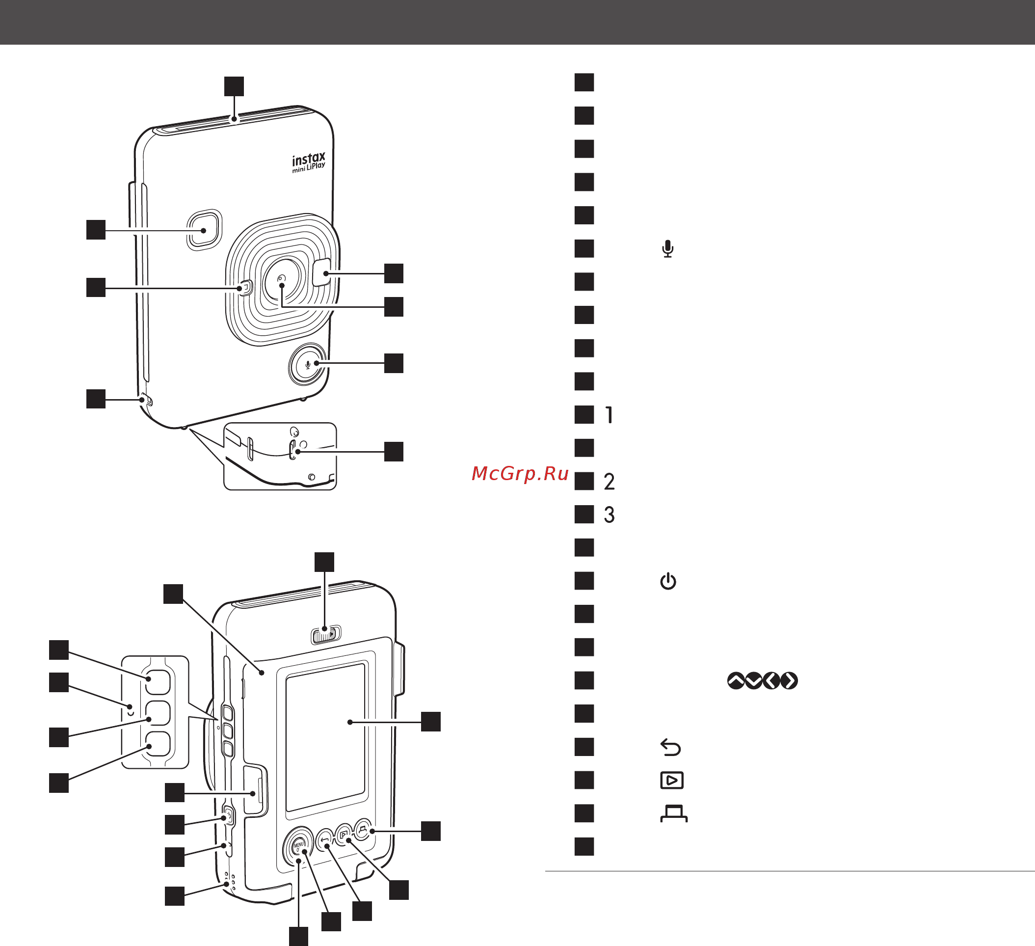 Fujifilm Instax Mini Liplay Stone White Bundle [4/25] Наименования деталей