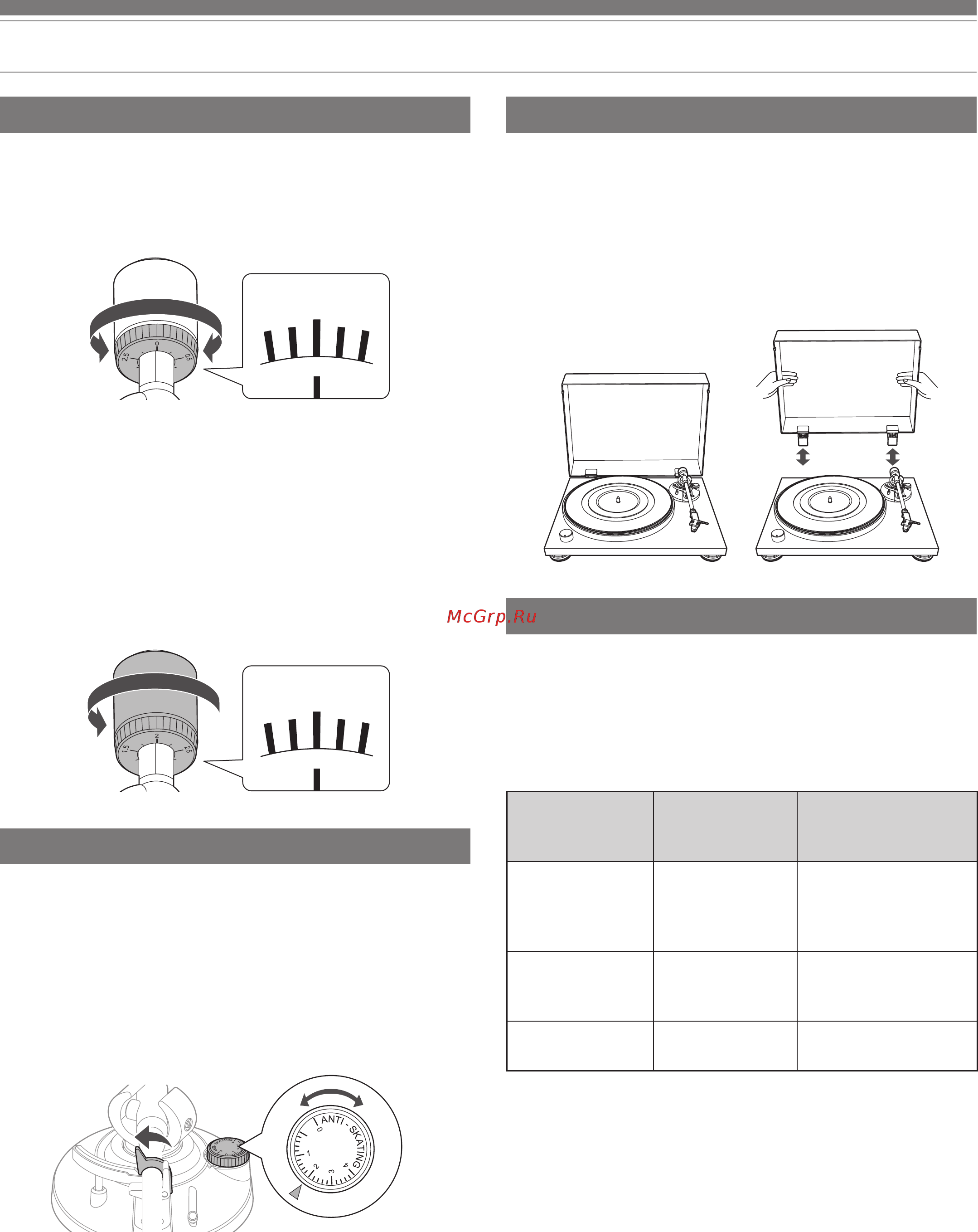 Audio-Technica AT-LPW50BT [9/18] Регулировка противоскатывания