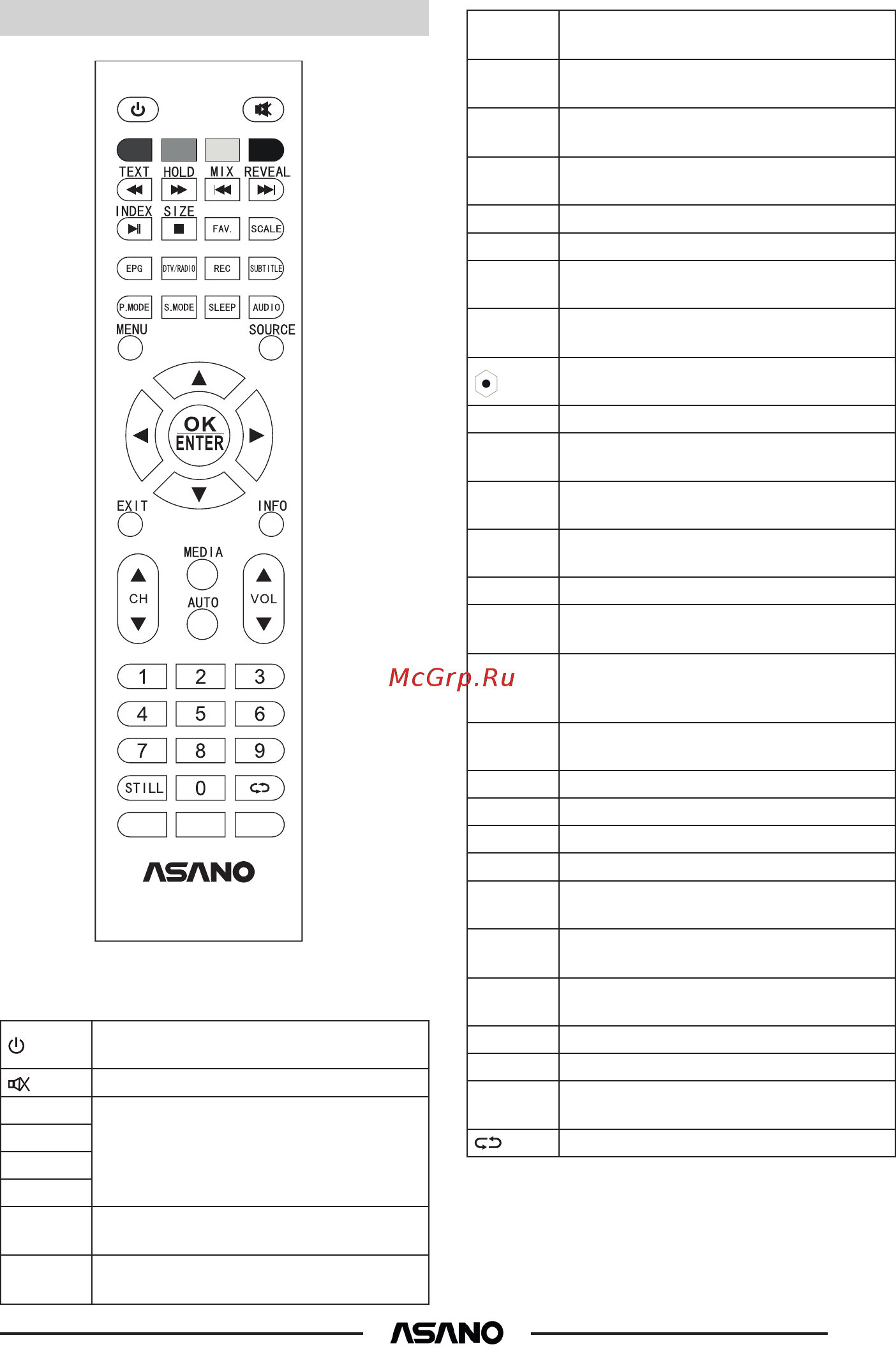ASANO 24LH1110T [9/16] Index ii