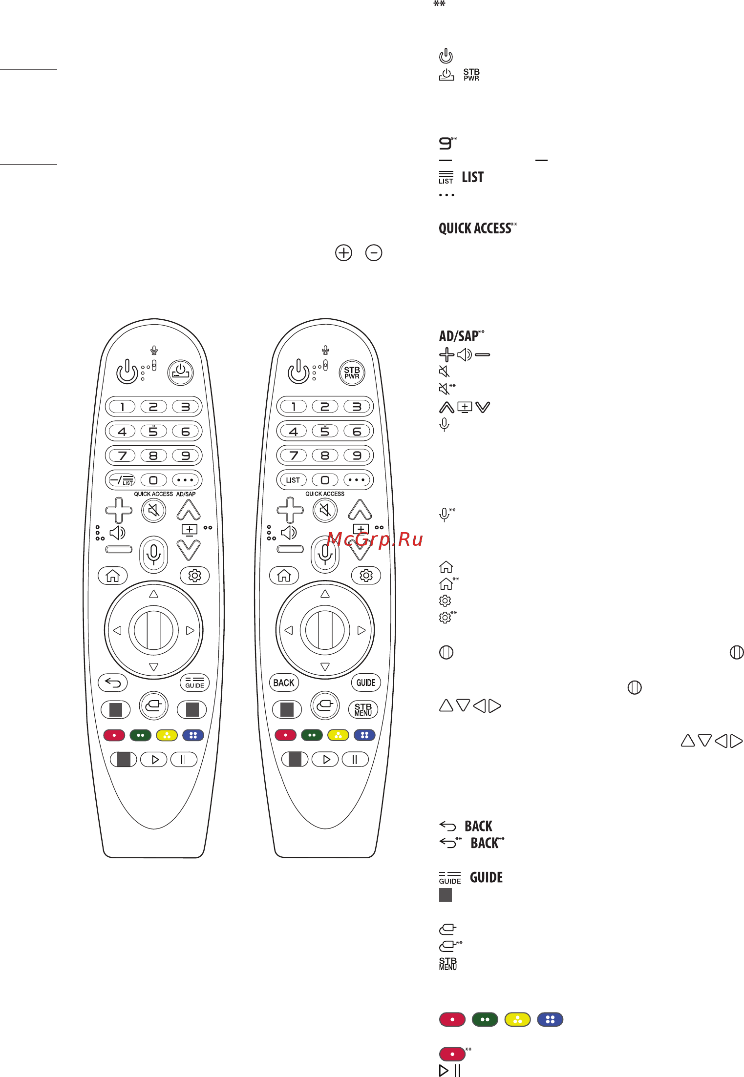 LG NanoCell 55NANO956NA [10/18] Использование пульта ду magic