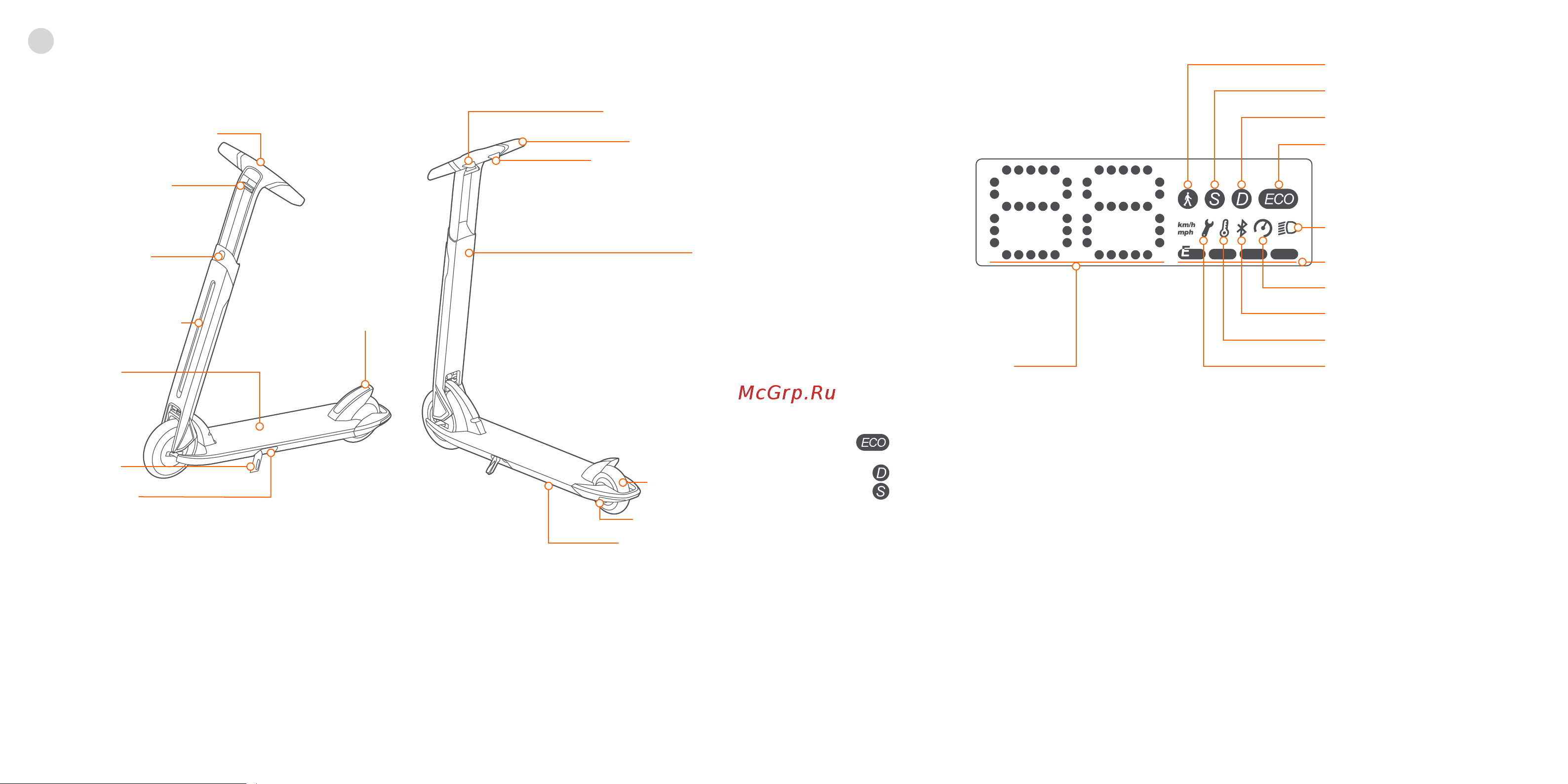 Ninebot by Segway KickScooter T15 [8/13] Схема