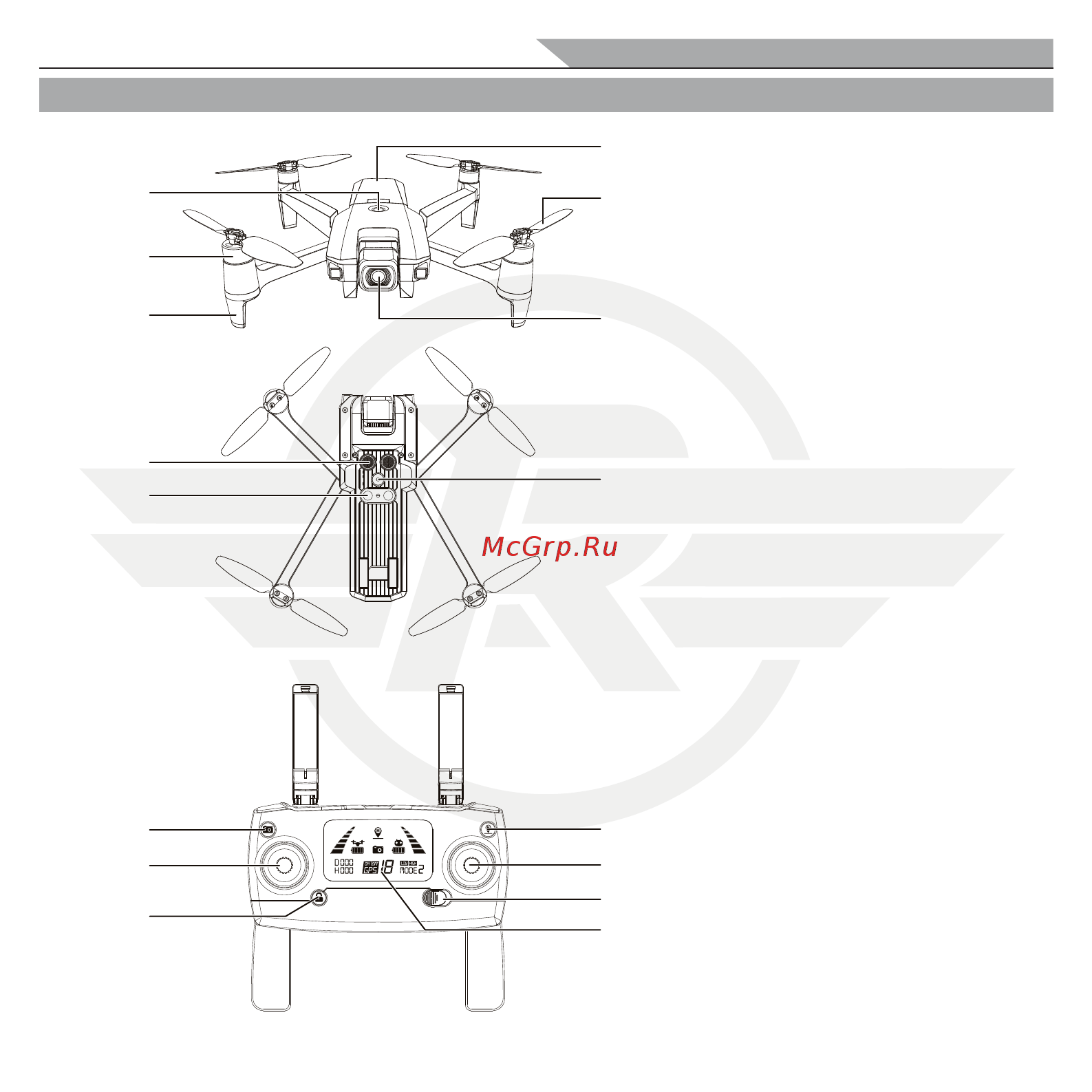R-Wings RWA333 [5/35] Основные детали и функциональные переключатели