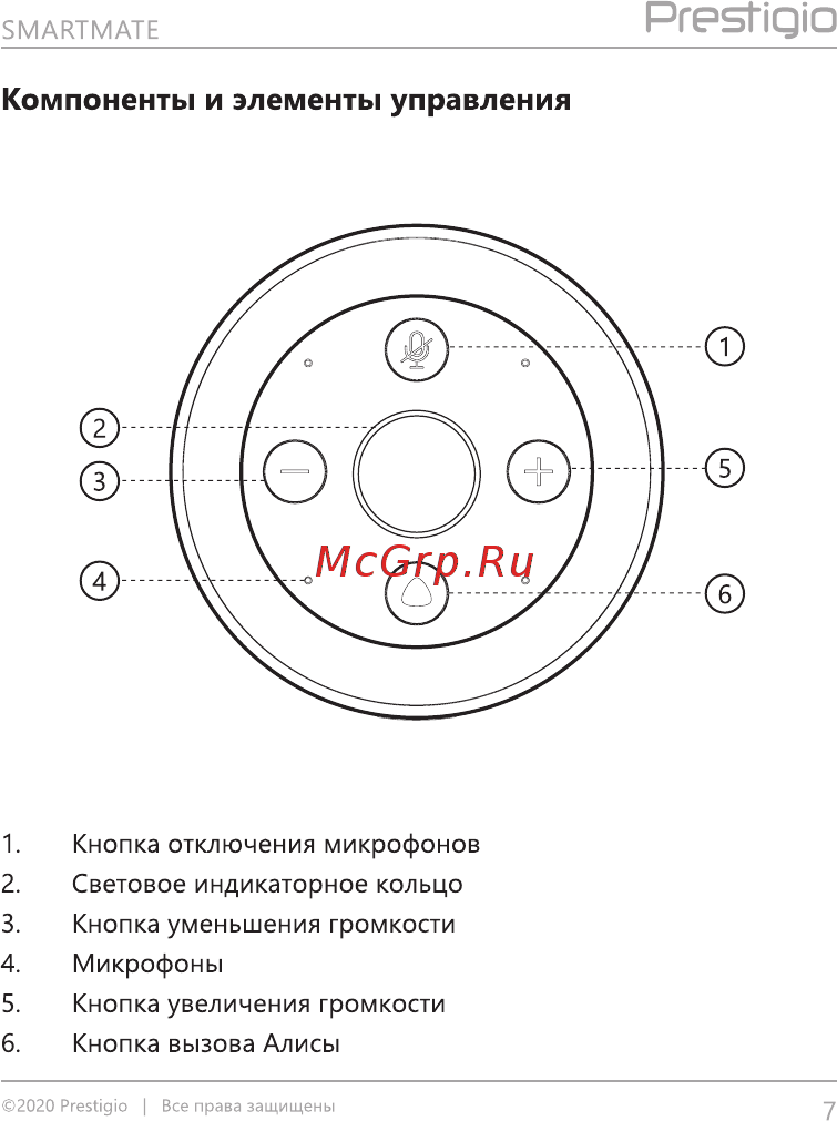 Prestigio Smartmate Black PSS101Y [7/16] Компоненты и элементы управления
