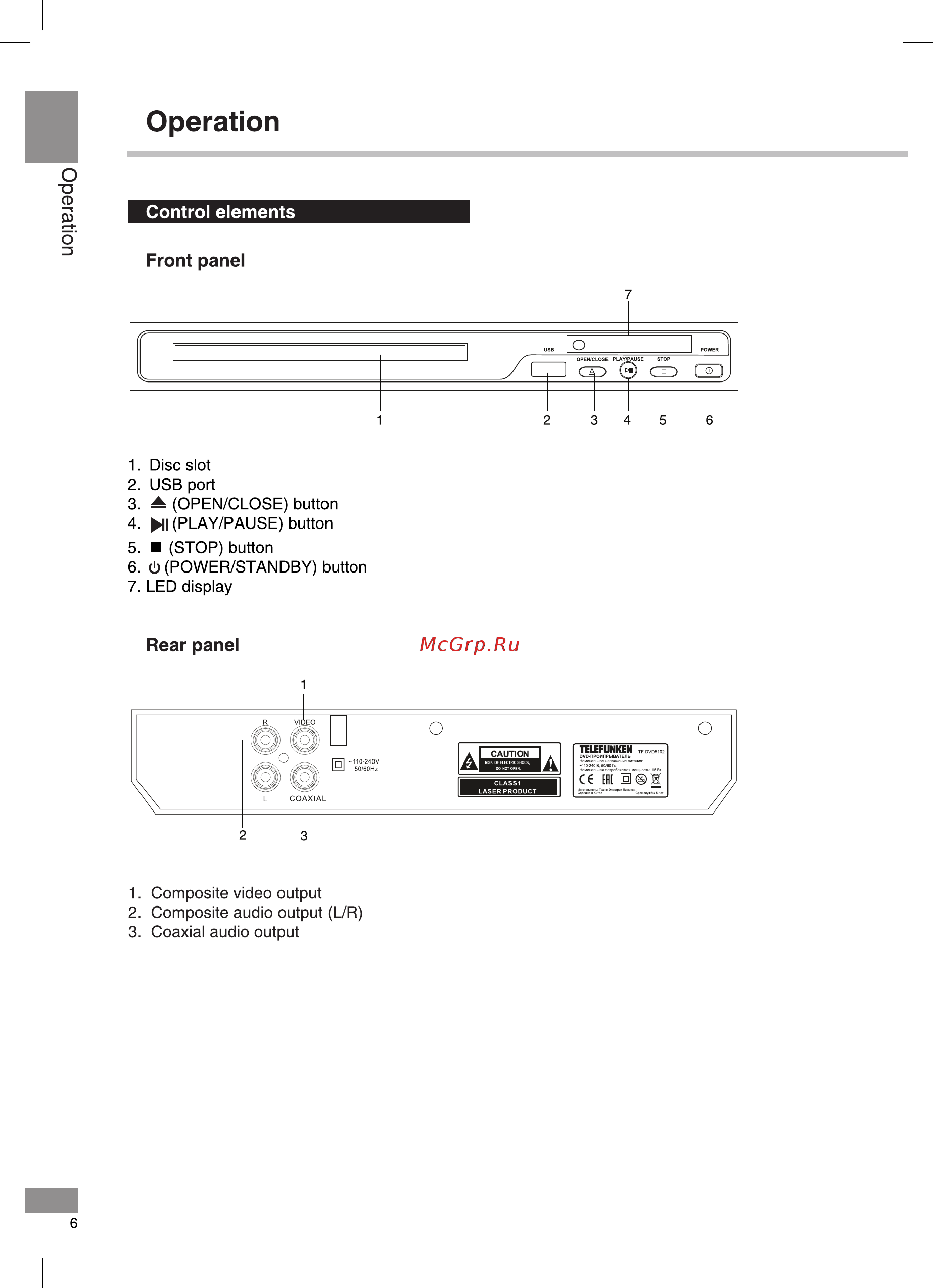 Telefunken TF-DVD5102 [6/40] Control elements