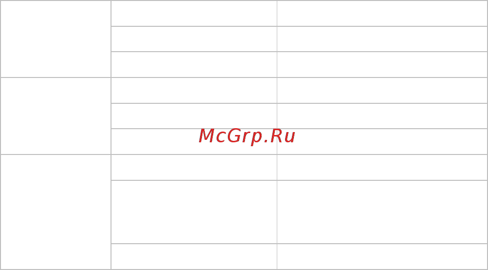 Ростелеком IPC8232SWC-WE [14/23] Техническая спецификация продолжение