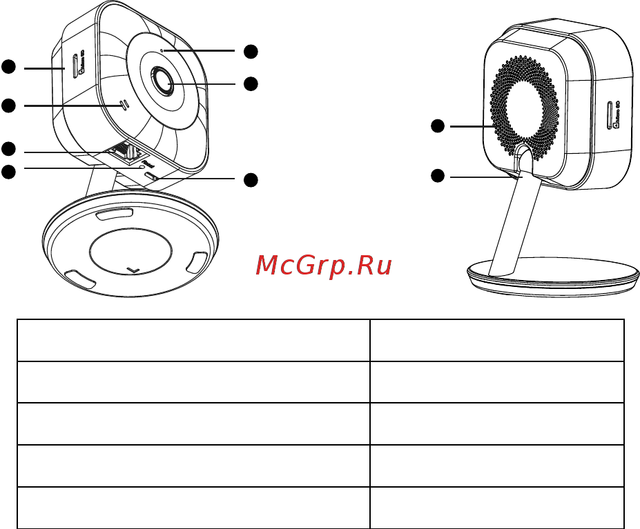 Ростелеком IPC8232SWC-WE [5/23] Основные сведения продолжение
