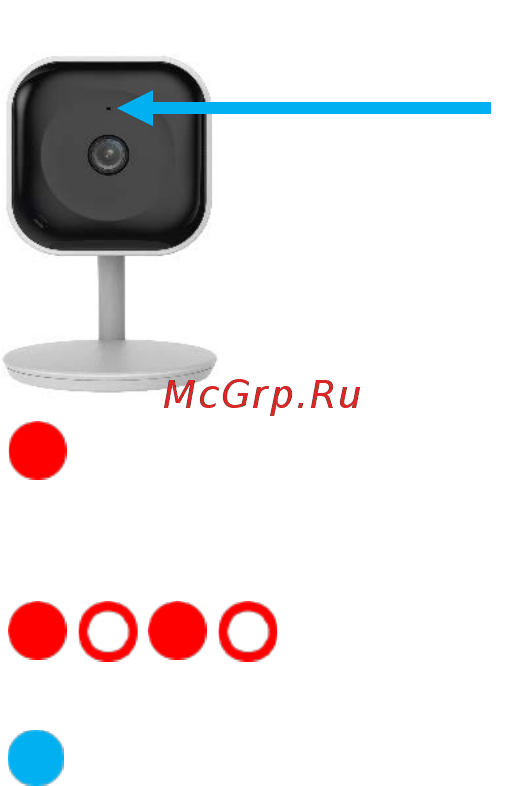 Ростелеком IPC8232SWC-WE [9/23] Состояния светодиодного индикатора
