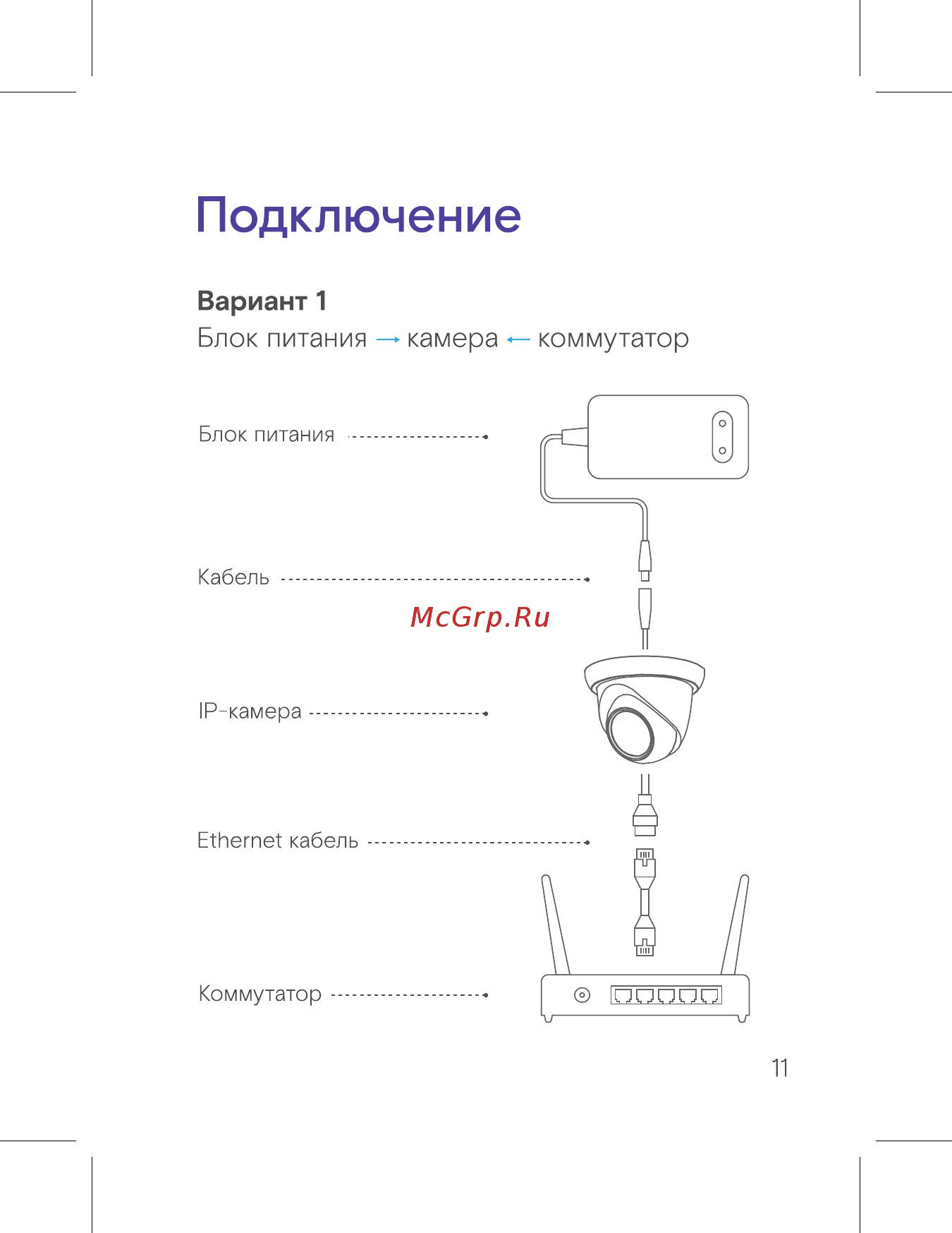 Ростелеком Dahua DH-IPC-HDW1230SP [13/28] Подключение