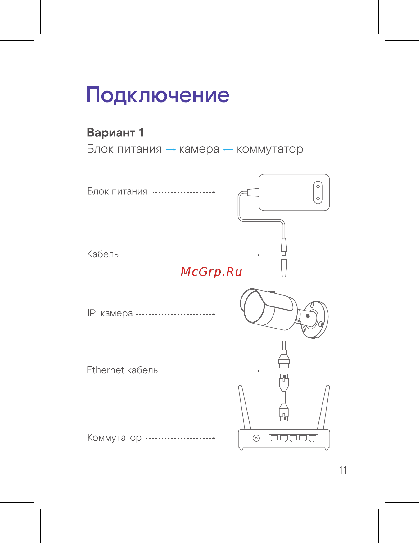Ростелеком Dahua DH-IPC-HFW1230SP [13/28] Подключение