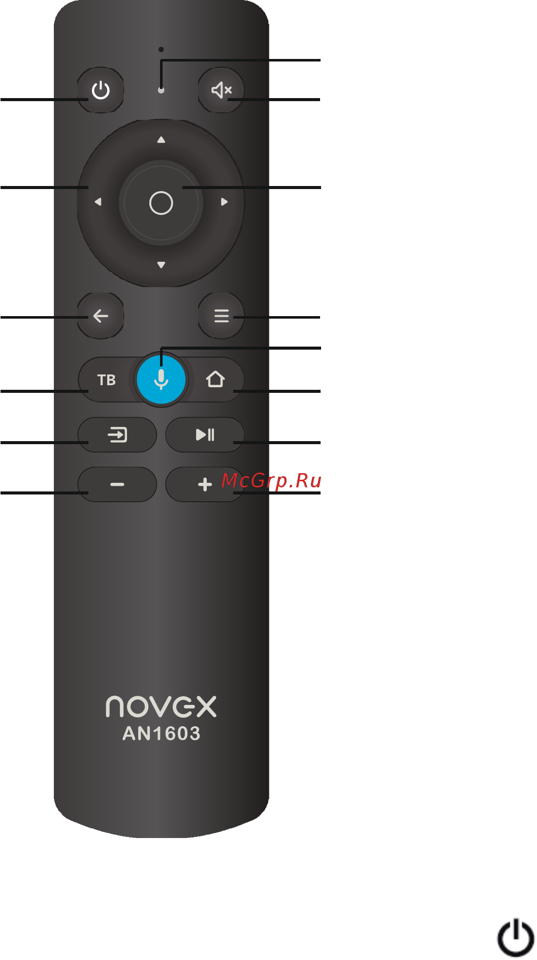 Novex NWX-40F171MSY [18/32] Включение меню настройки