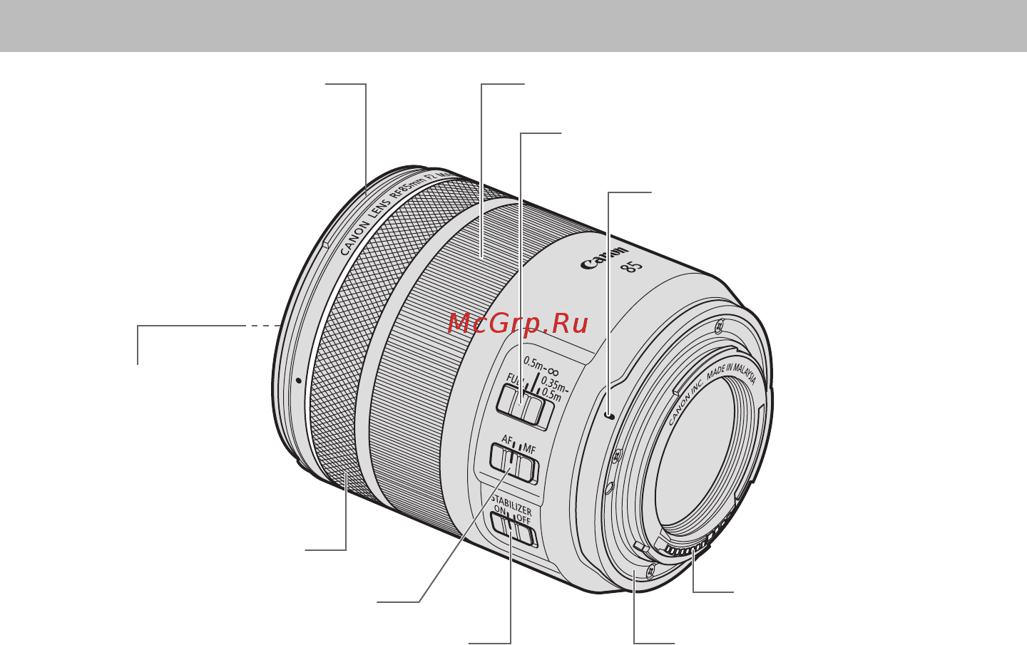 Canon RF 85mm F2 Macro IS STM [5/17] Элементы объектива