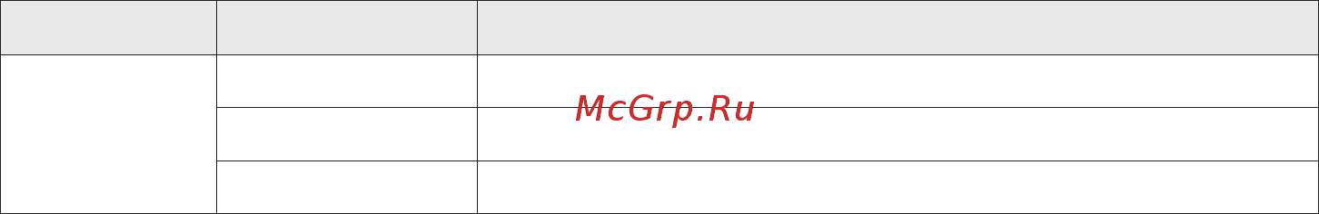 Samsung MX-T40 [20/96] Использование режима включения питания bluetooth bluetooth power on