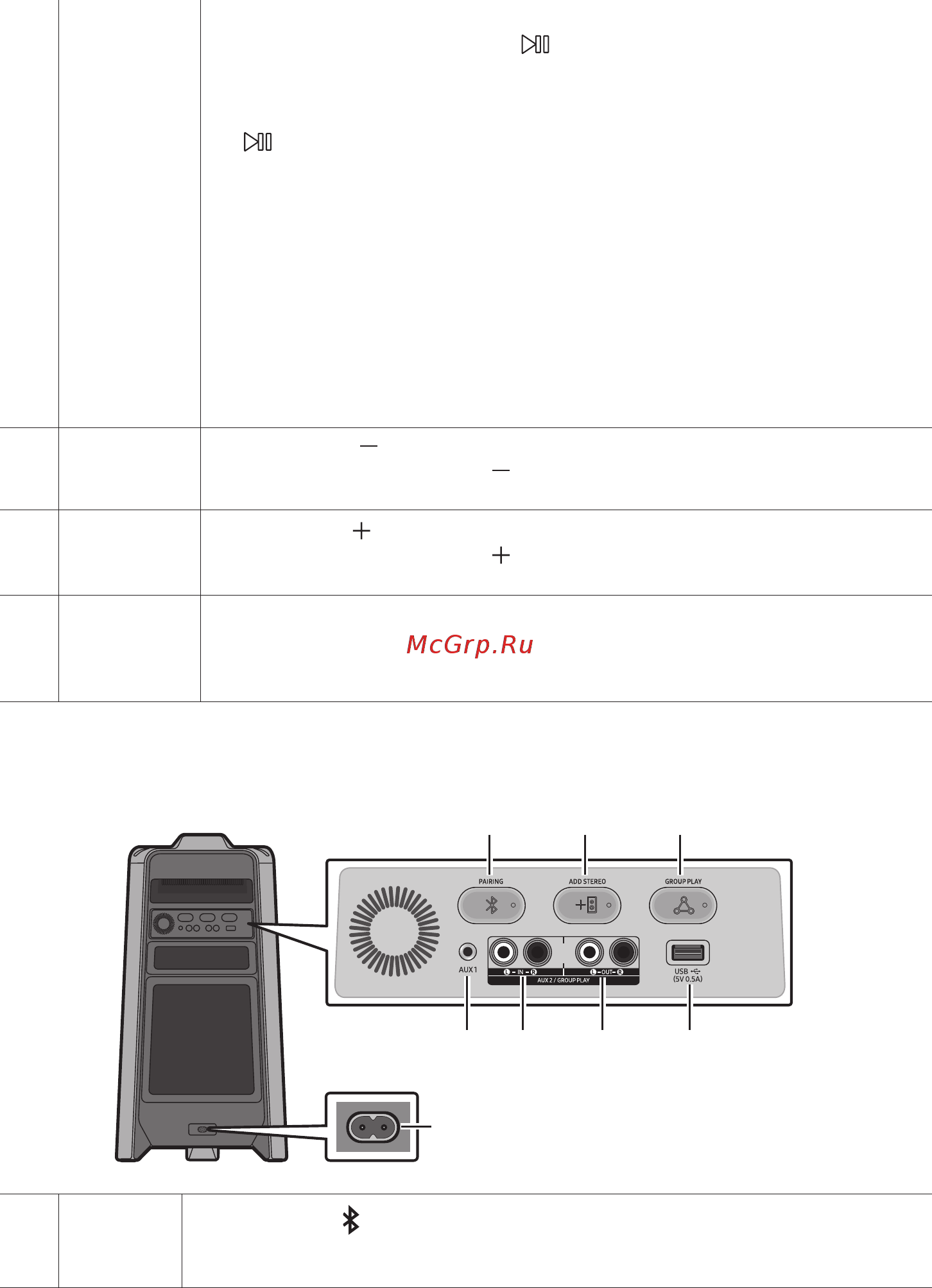 Samsung MX-T40 [8/96] Задняя панель sound tower
