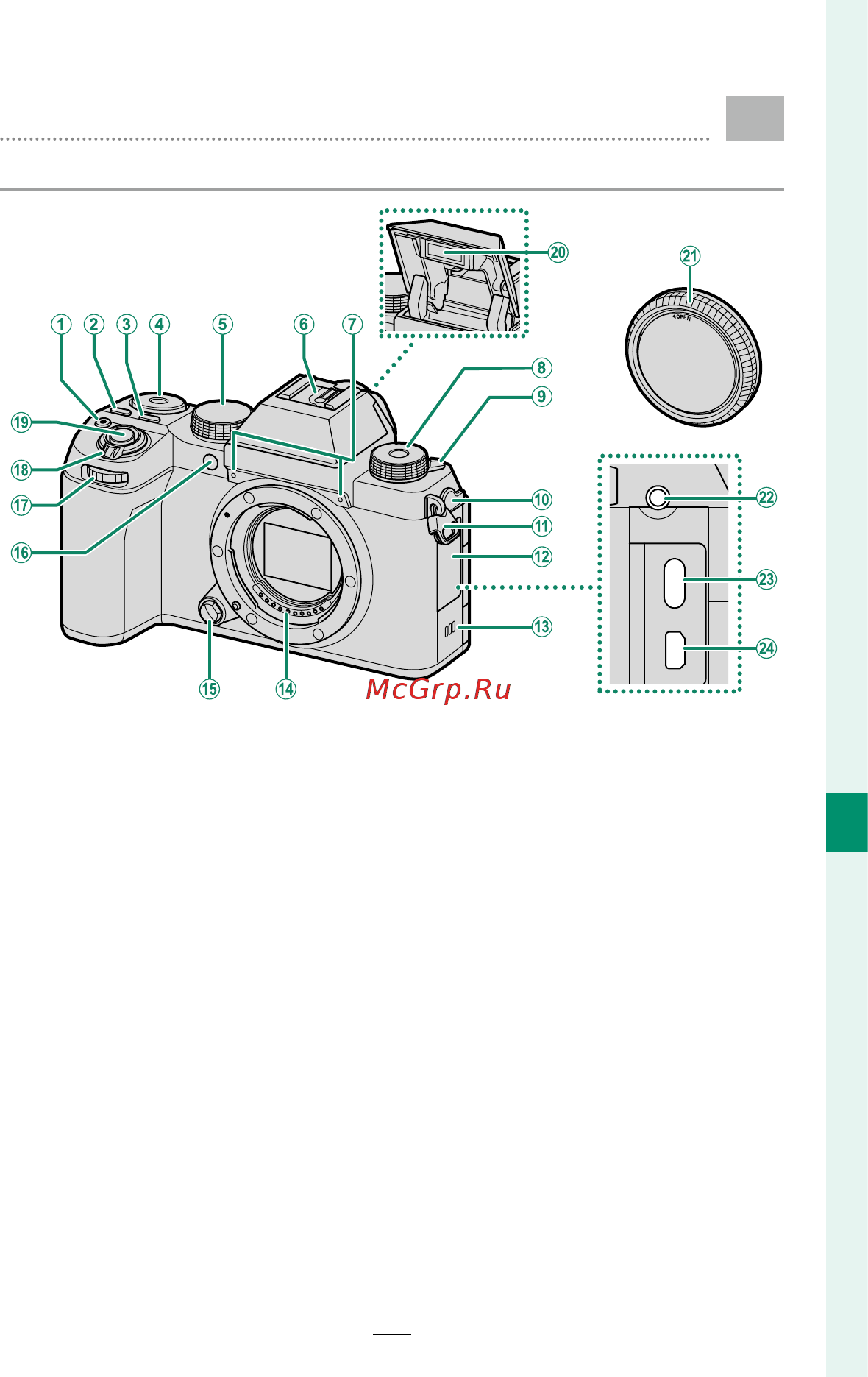 Fujifilm X-S10 18-55mm [301/356] ايرﻣﺎﻜﻟا ءاﺰﺟأ