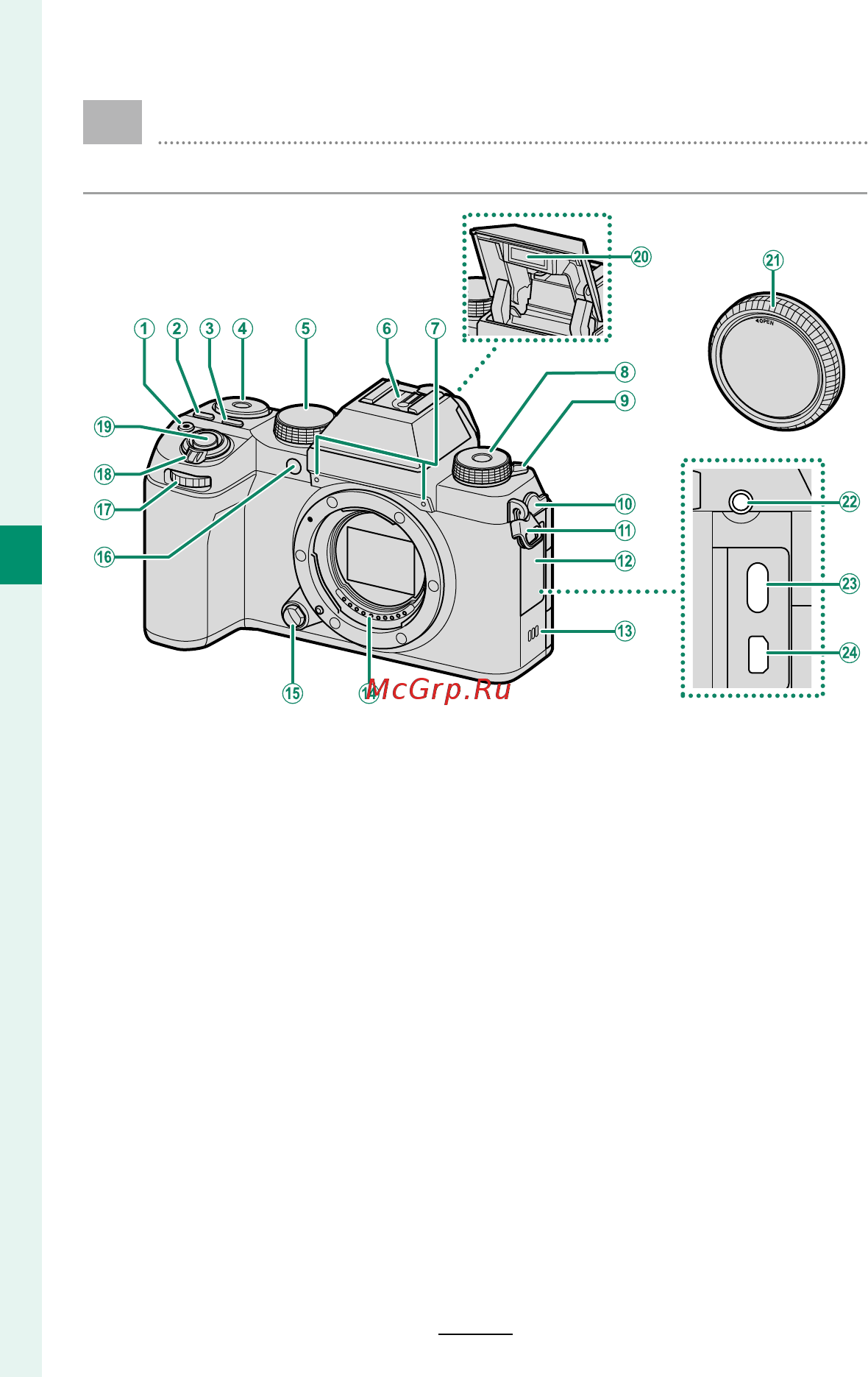 Fujifilm X-S10 18-55mm [56/356] Parts of the camera