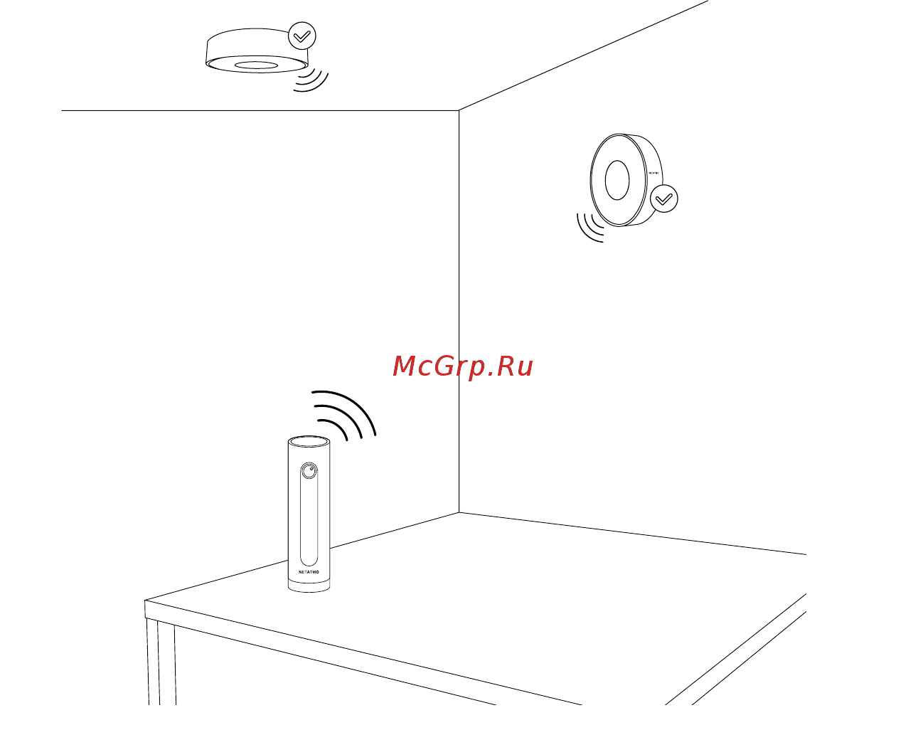 Netatmo NIS01-EU [6/17] Рекомендации к месту установки