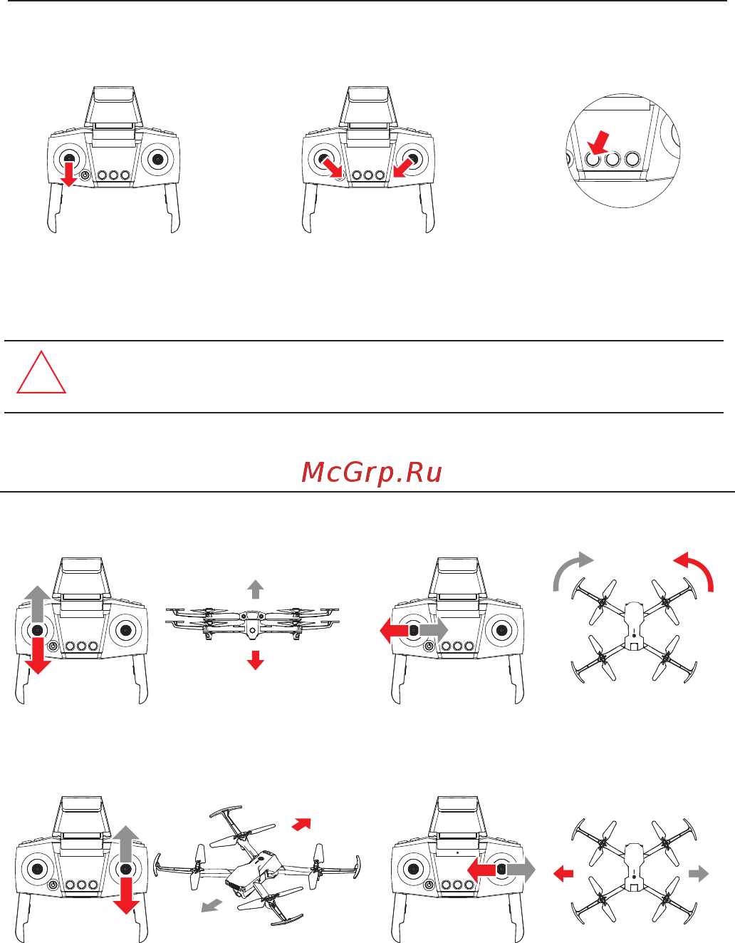Syma Z6 (FPV, GPS, 2.4G, с сумкой) [9/16] Использование пульта ду