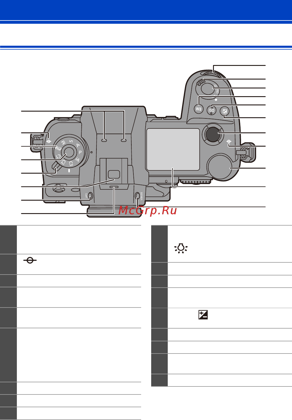 Panasonic Lumix S DC-S1H [28/655] Названия частей
