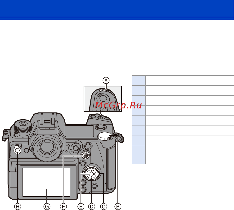 Panasonic Lumix S DC-S1H [64/655] Операции настройки фотокамеры