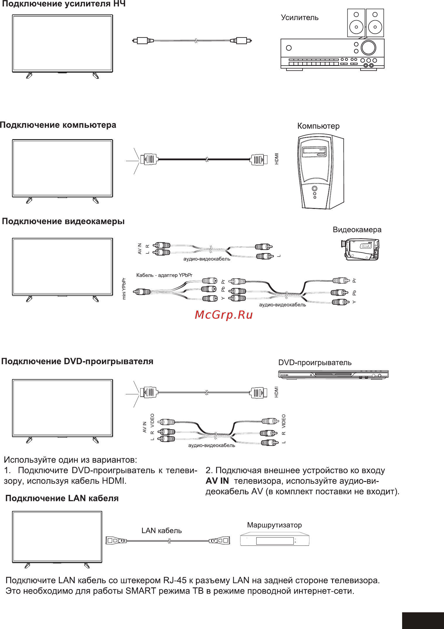 Hyundai H-LED43EU1312 [17/44] Только для цтв или hdmi источника сигнала подключите оптический вход внешней аудиоси стемы к соответствующему выходу телевизора оптический аудиовыход телевизора обеспе чит вам наиболее качественную передачу звука на внешнюю аудиосистему без искажений