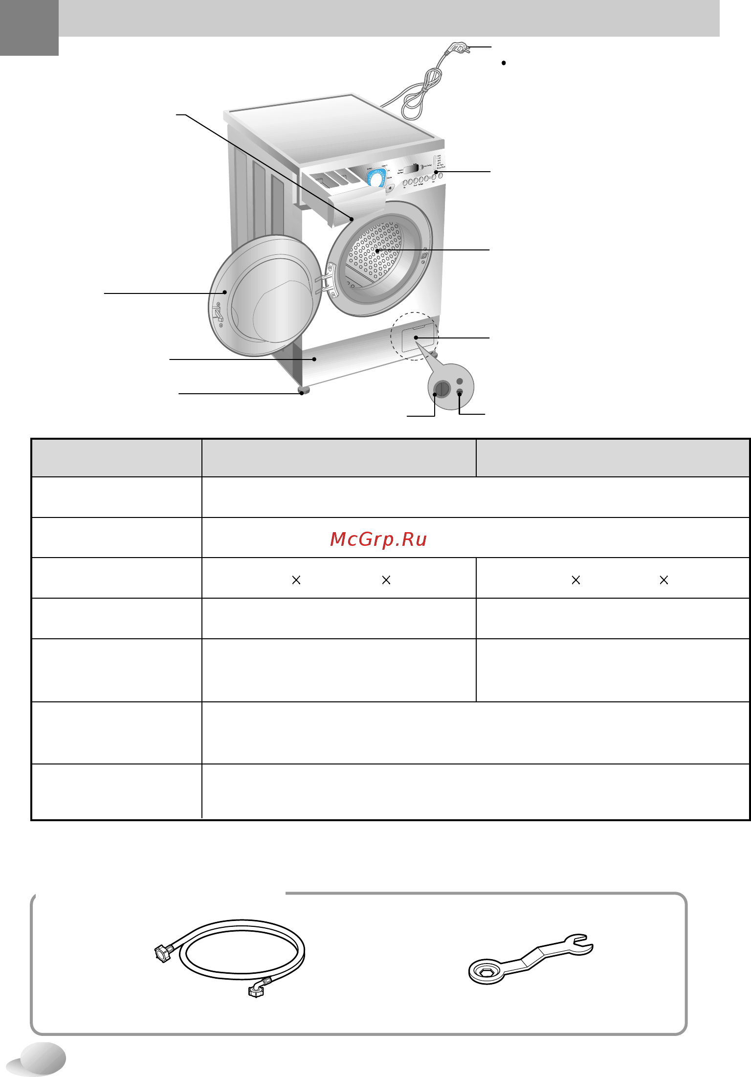 LG WD-10150 S [5/27] Принадлежности